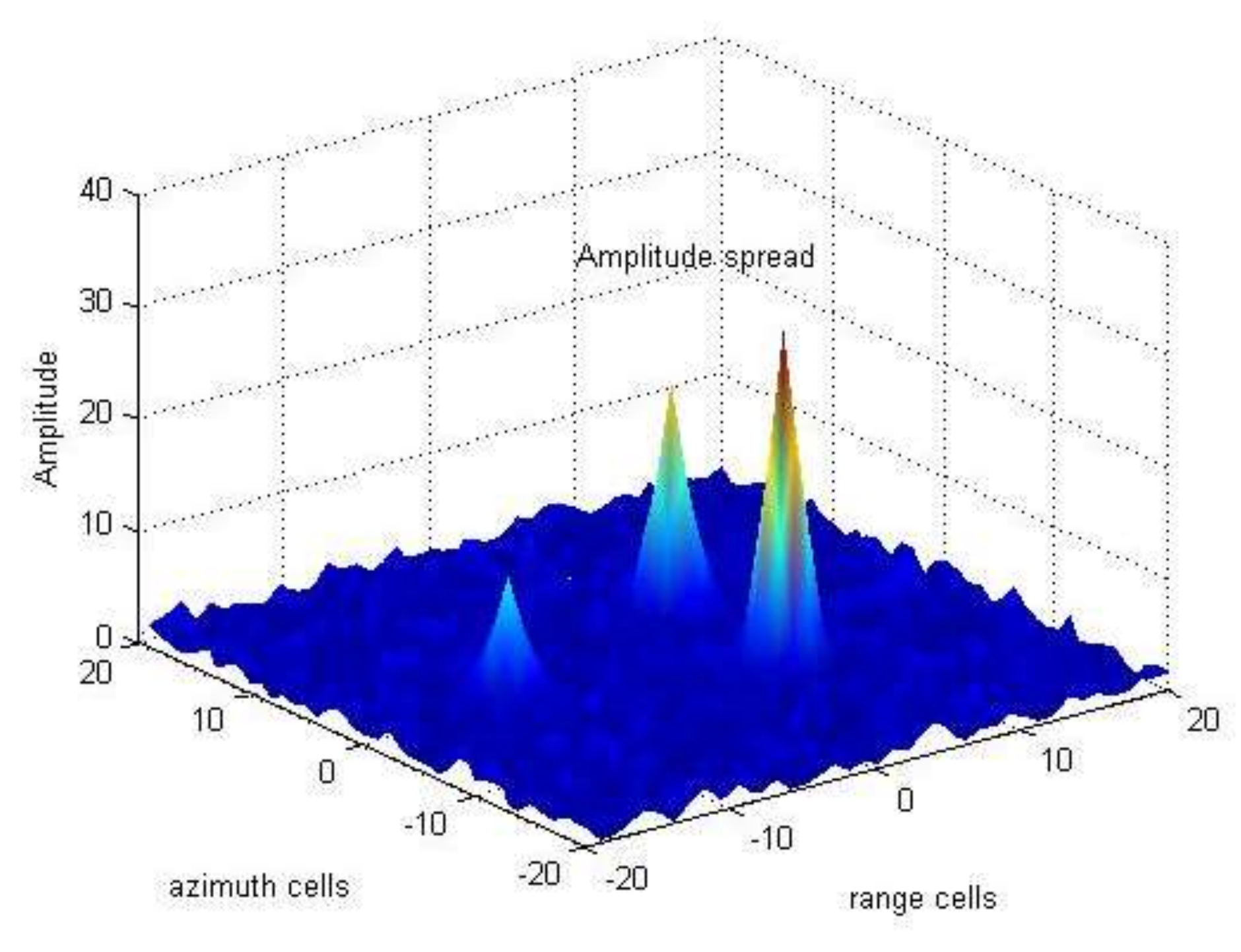 Sensors 18 01153 g001 550