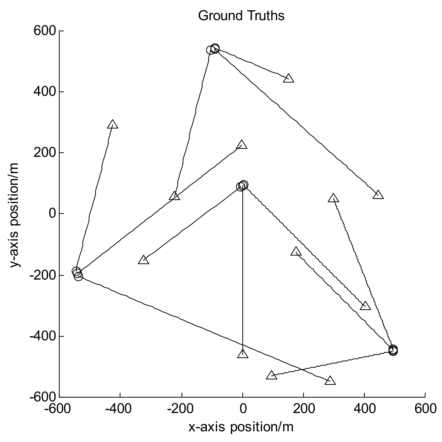 Sensors 18 01153 g002 550