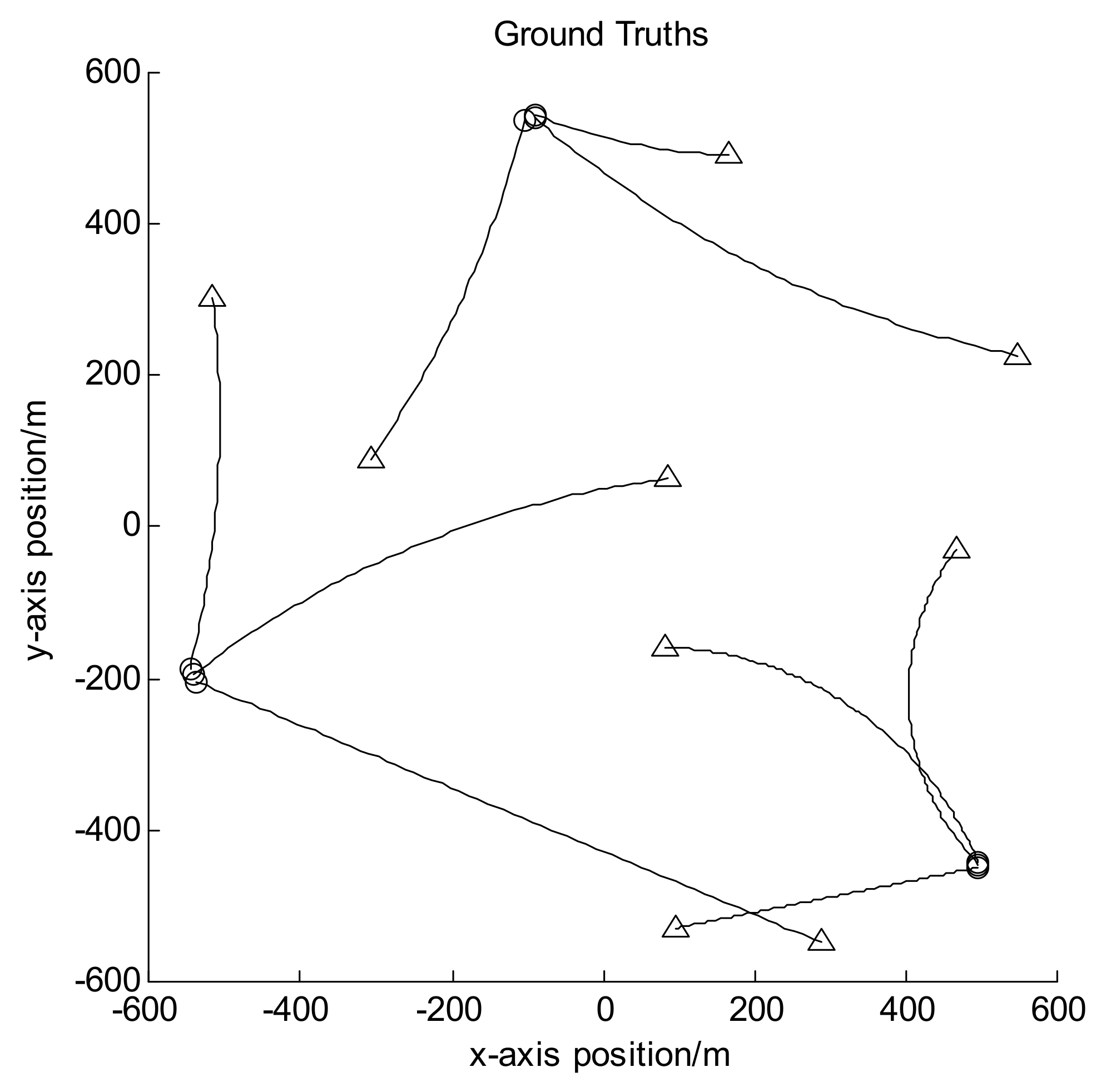 Sensors 18 01153 g003 550