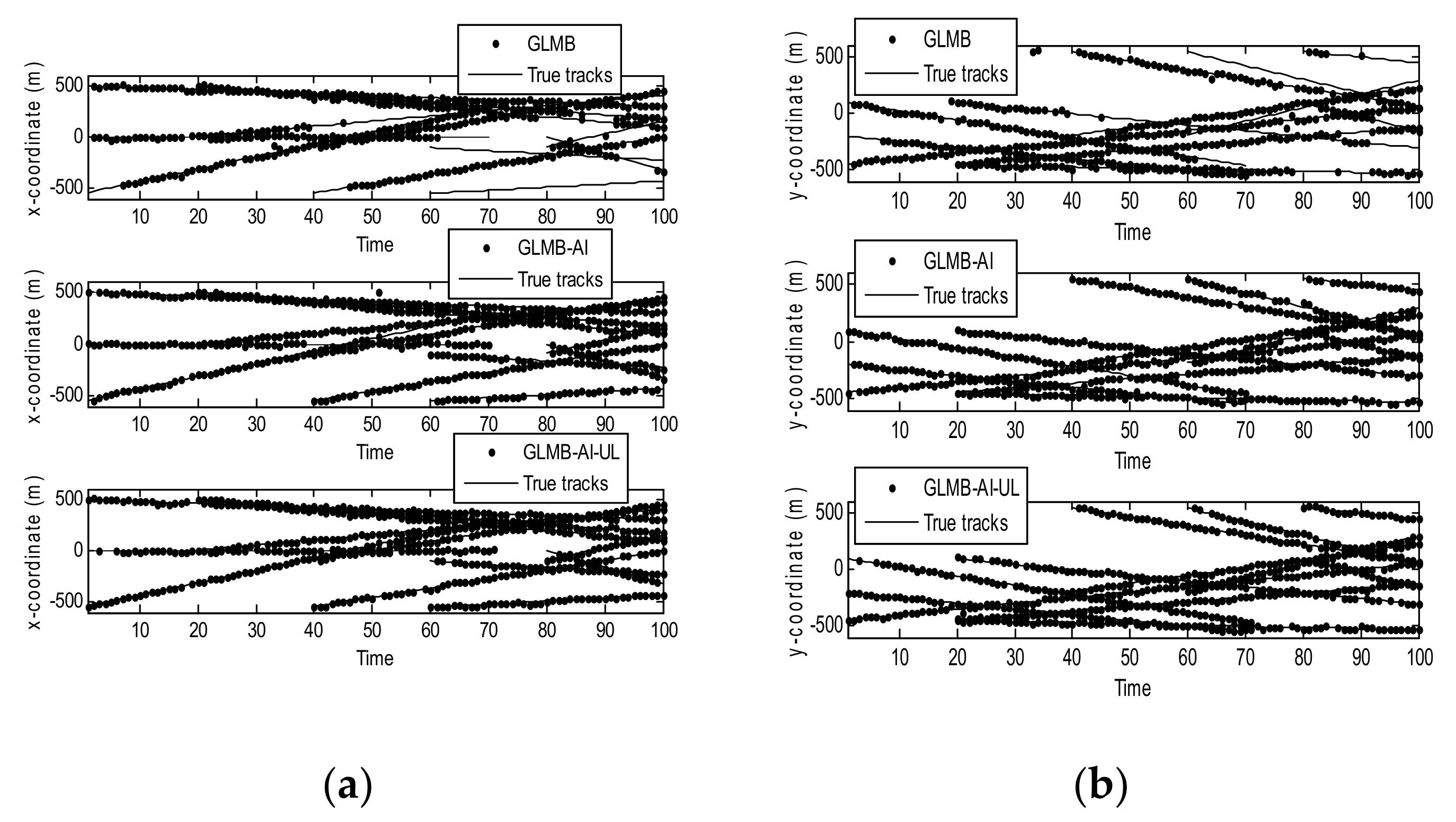 Sensors 18 01153 g004 550