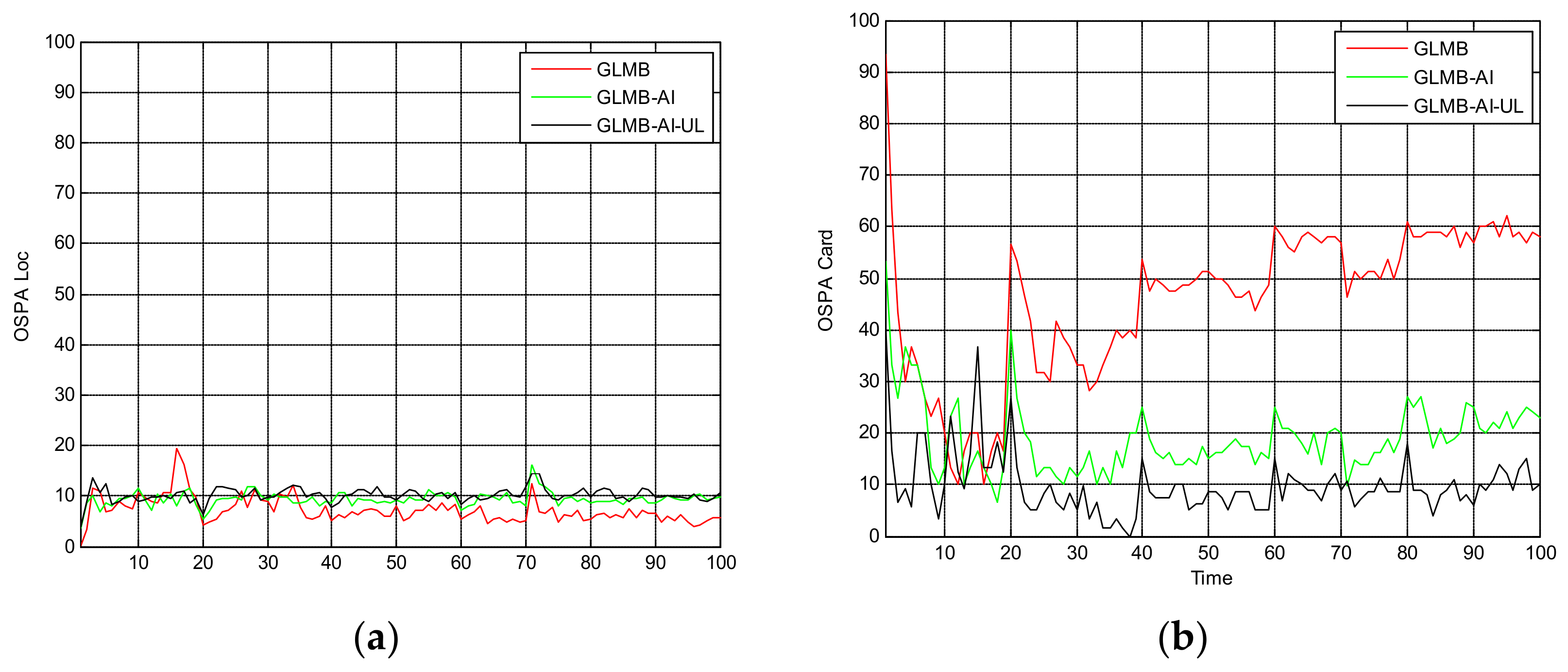 Sensors 18 01153 g008 550