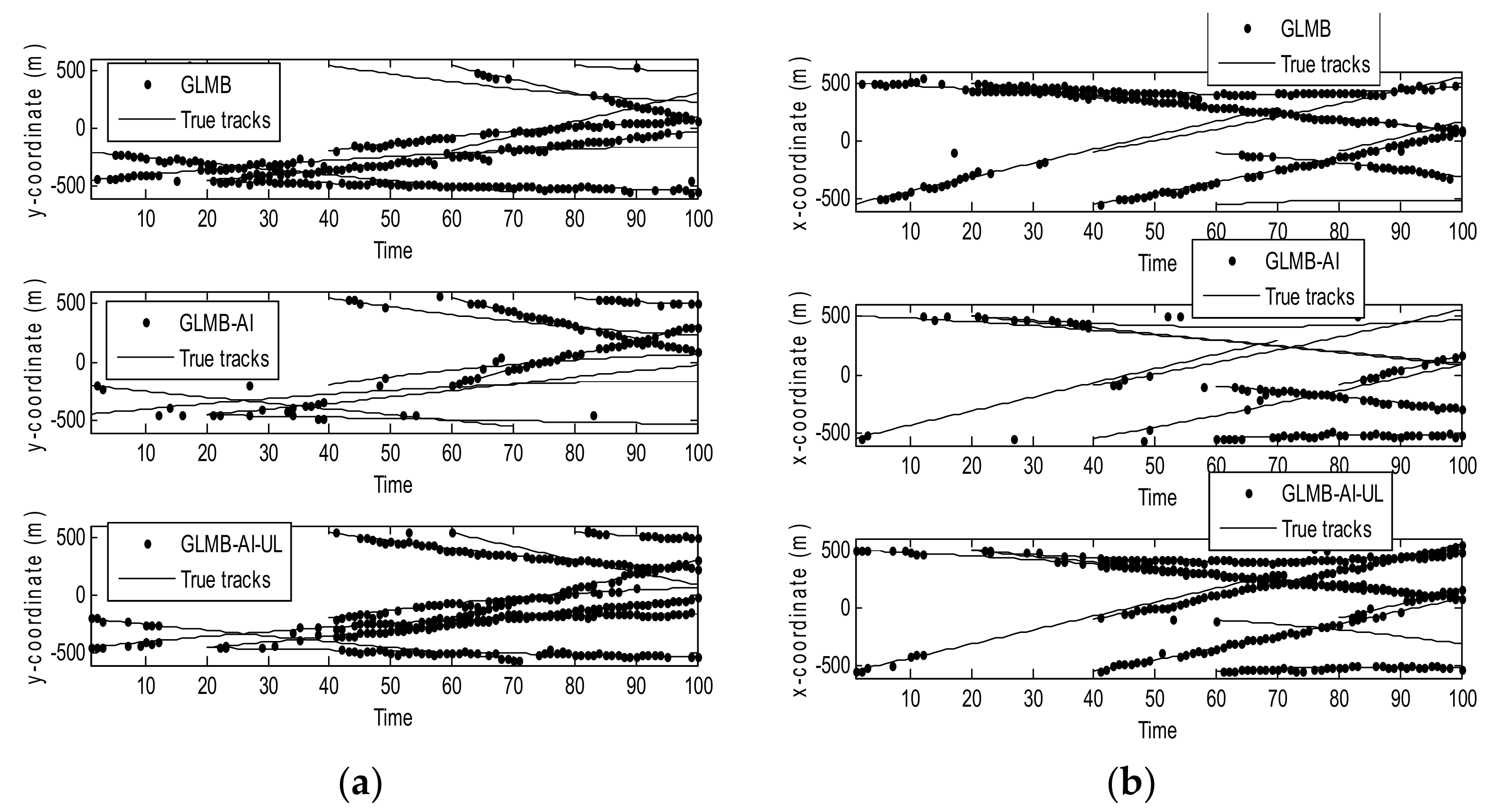 Sensors 18 01153 g010 550