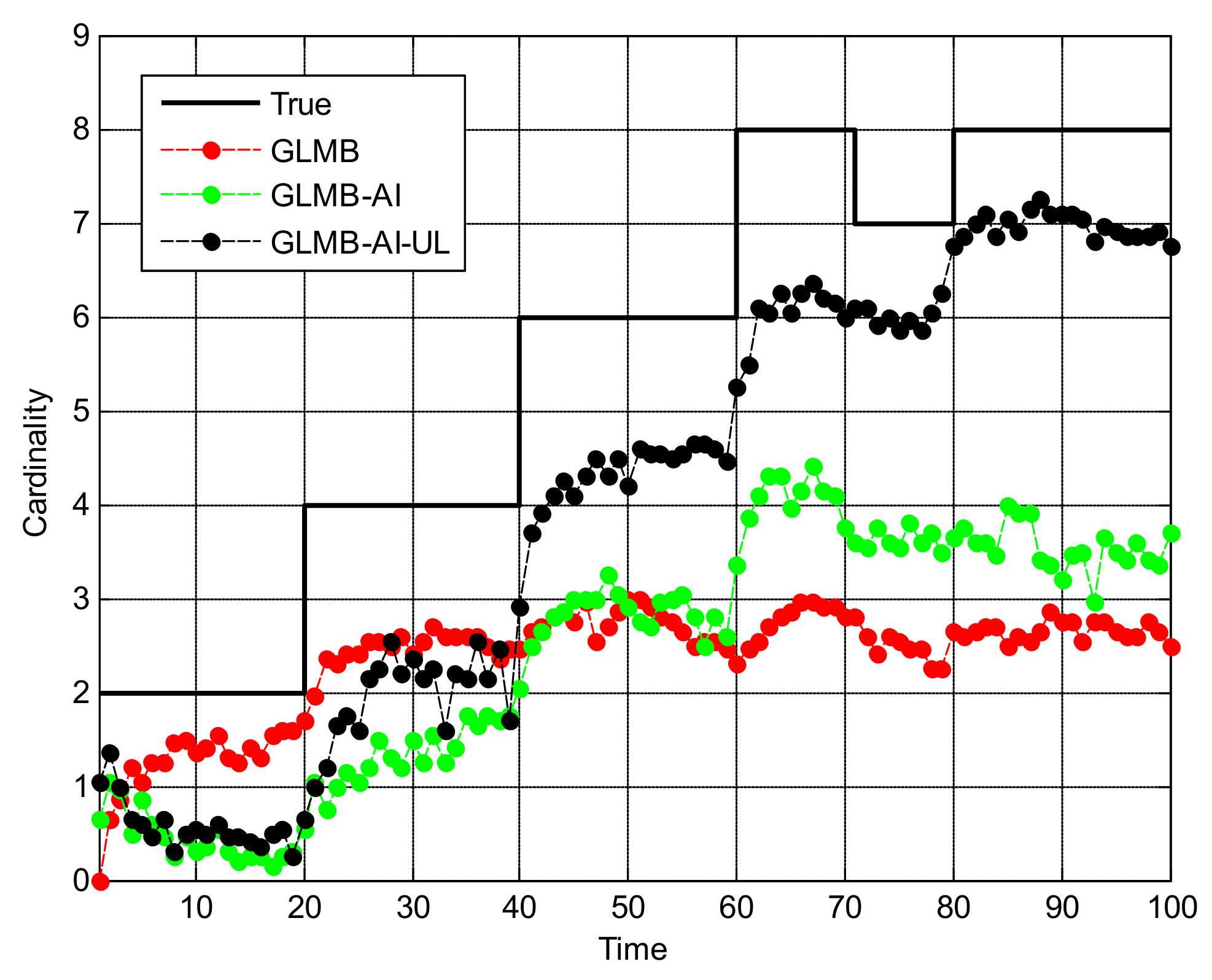Sensors 18 01153 g012 550