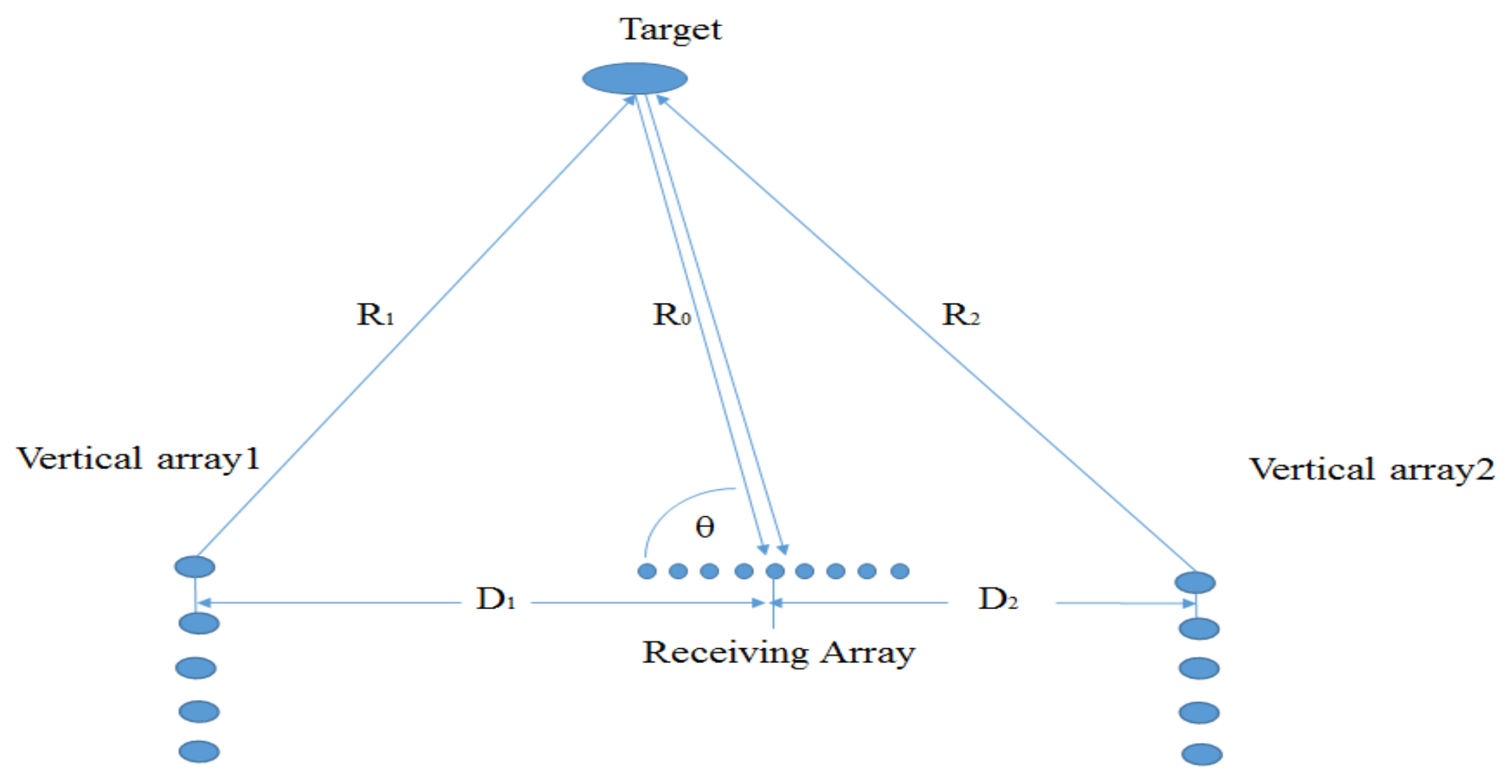 Sensors 18 01154 g001 Sensors 18 01154 g001