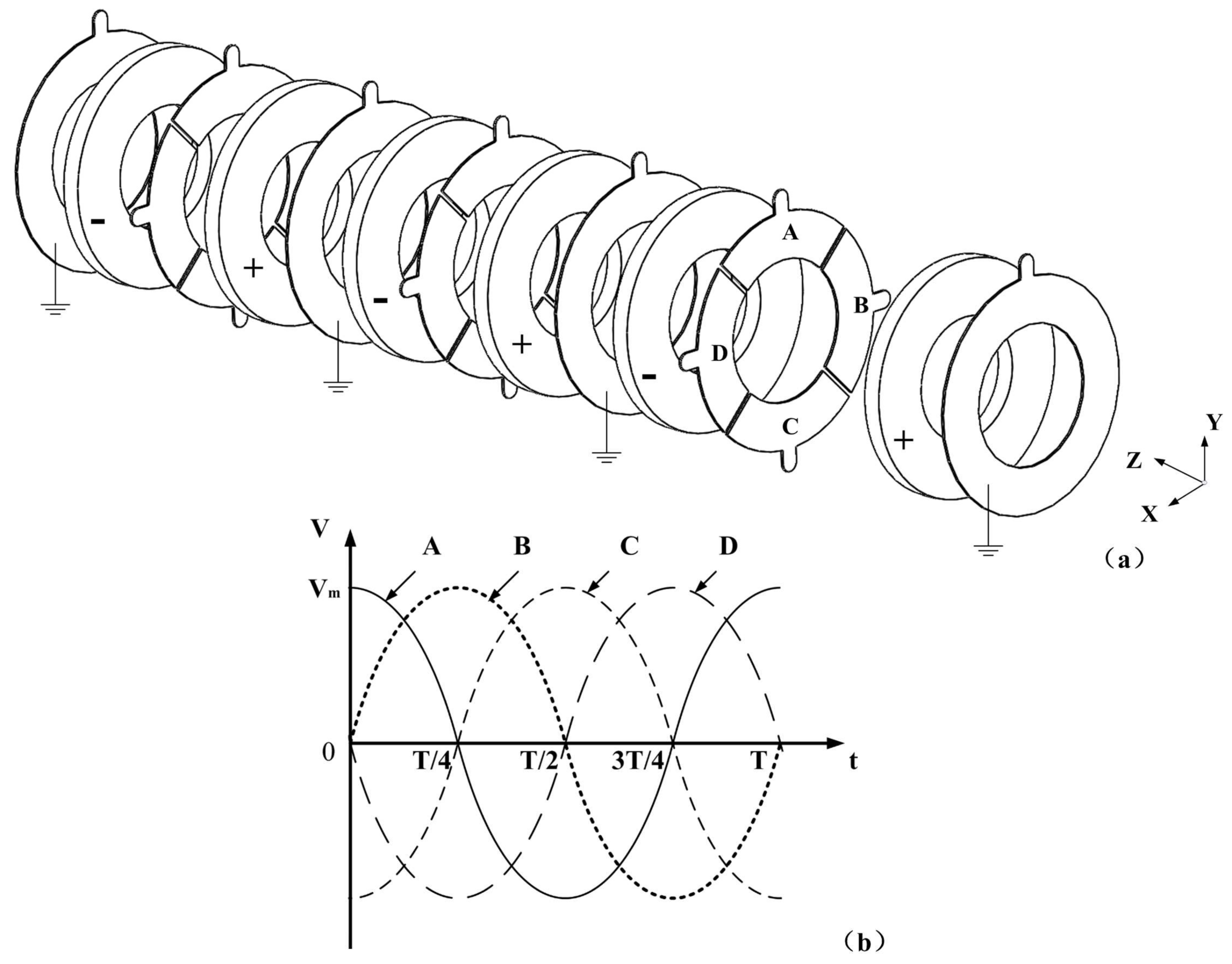 Sensors 18 01167 g002 550