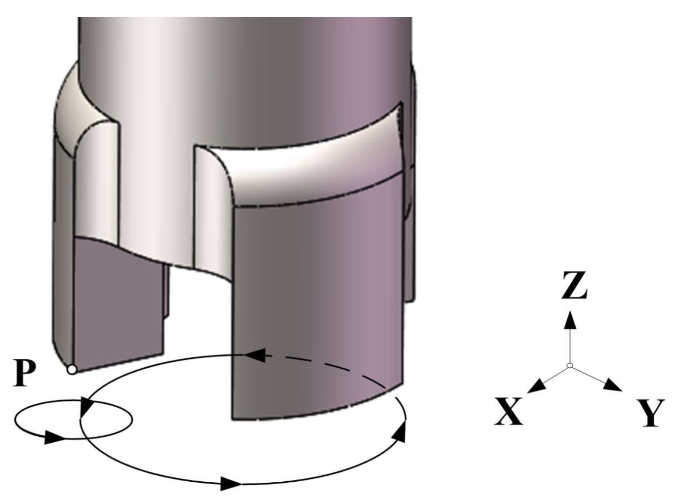 Sensors 18 01167 g007 550