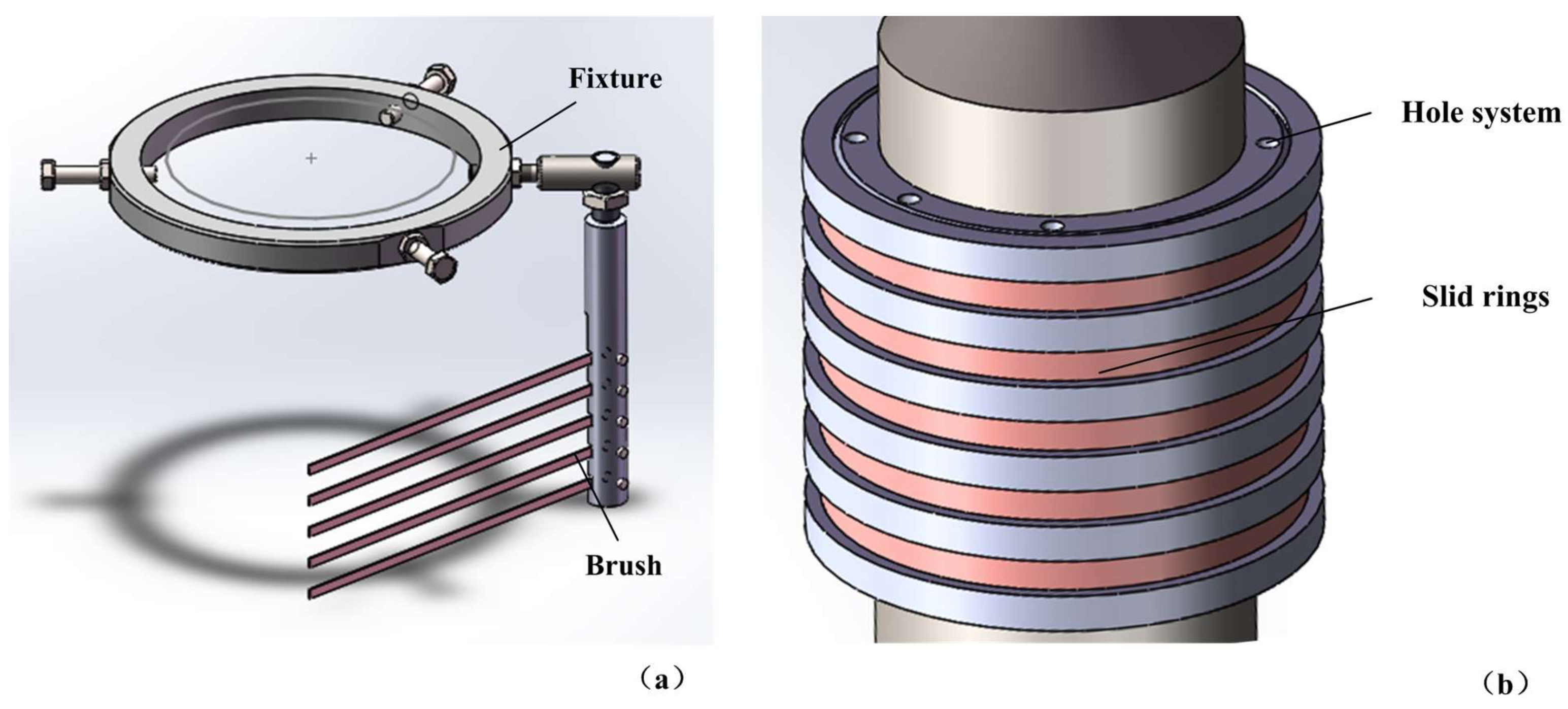 Sensors 18 01167 g011 550