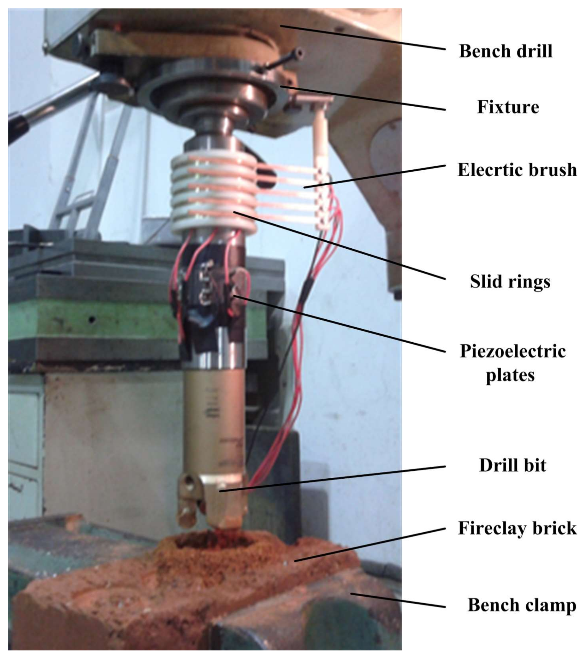Sensors 18 01167 g012 550