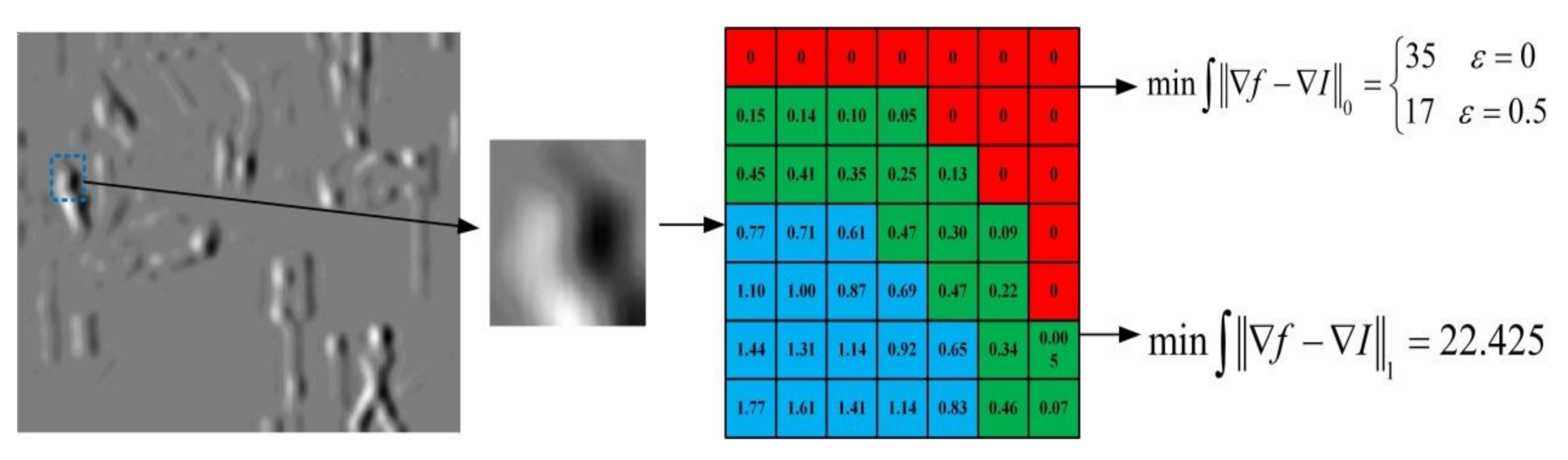 Sensors 18 01169 g001