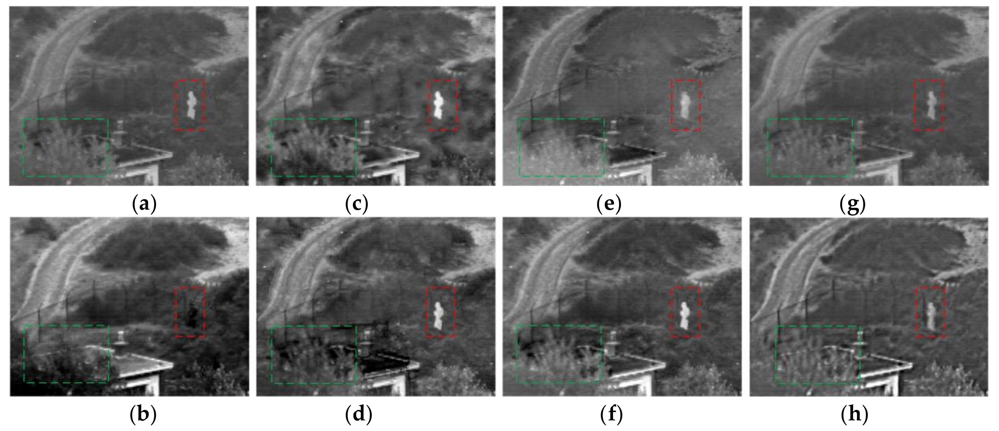 Sensors 18 01169 g005