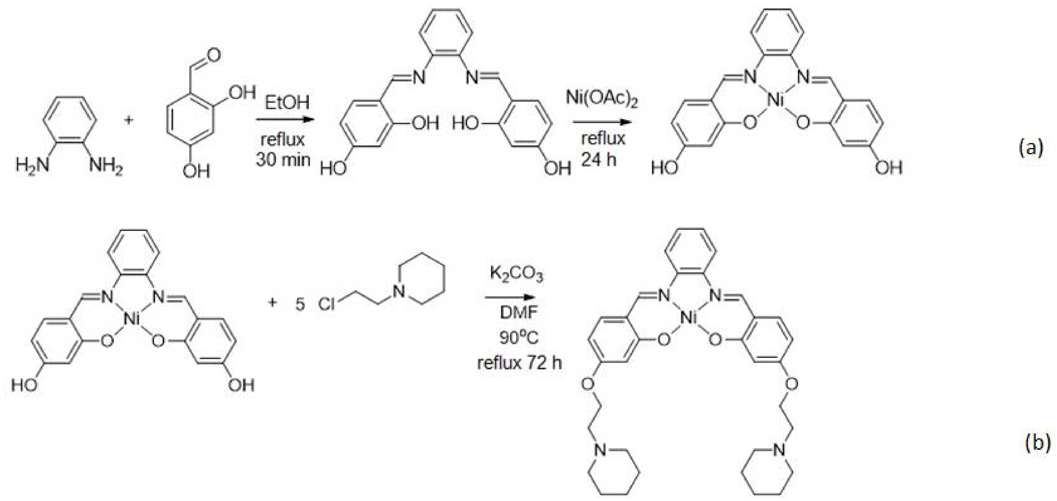 Sensors 18 01173 g002 550