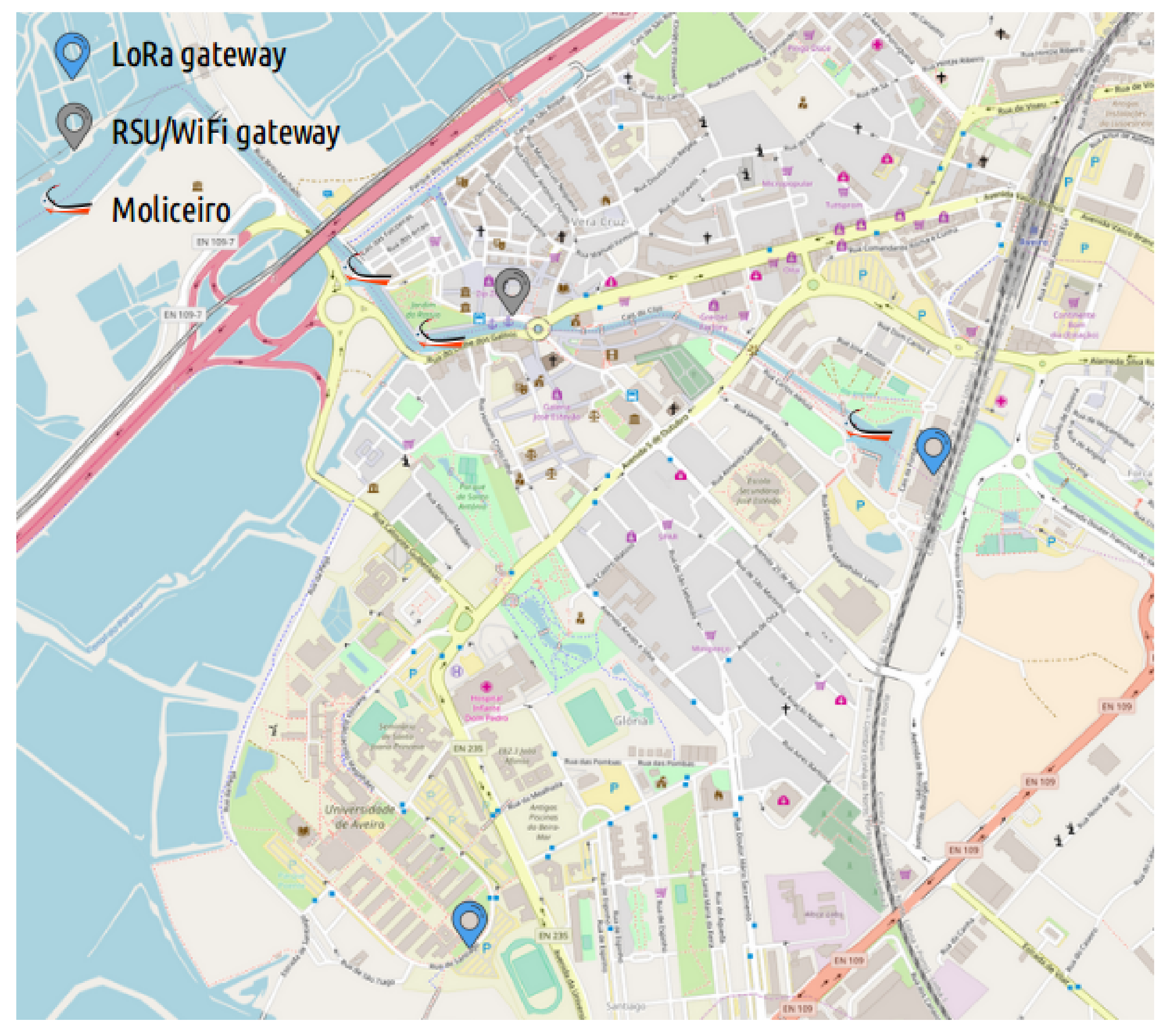 Sensors 18 01184 g009 550