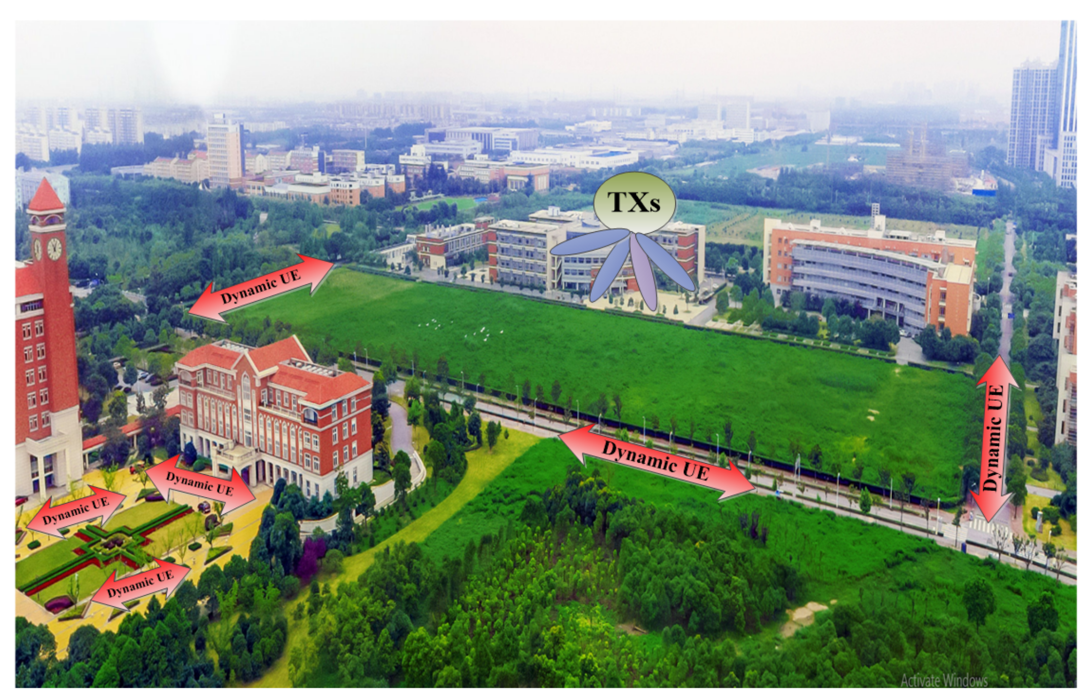 Jiaotong university