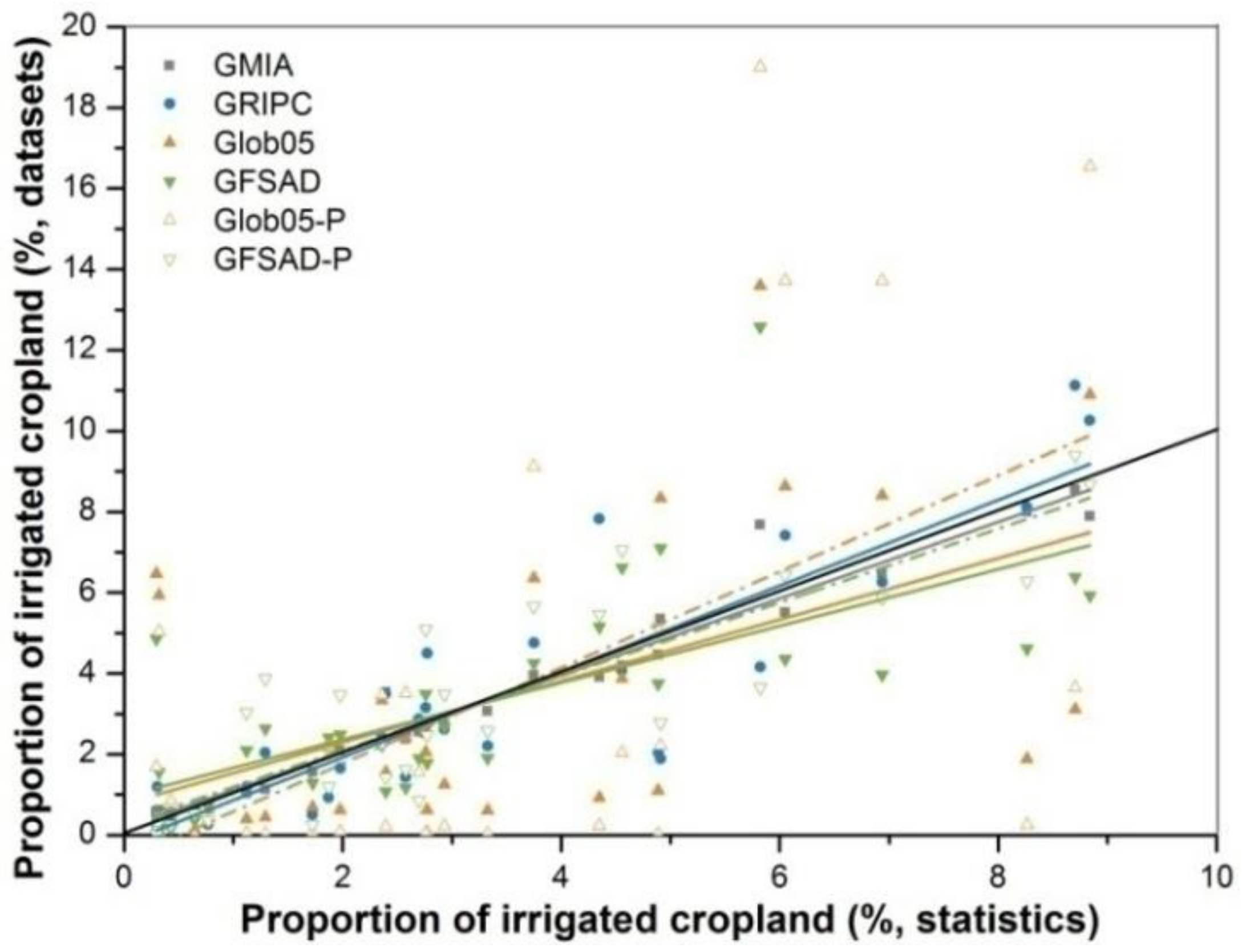 Sensors 18 01197 g003 Sensors 18 01197 g003