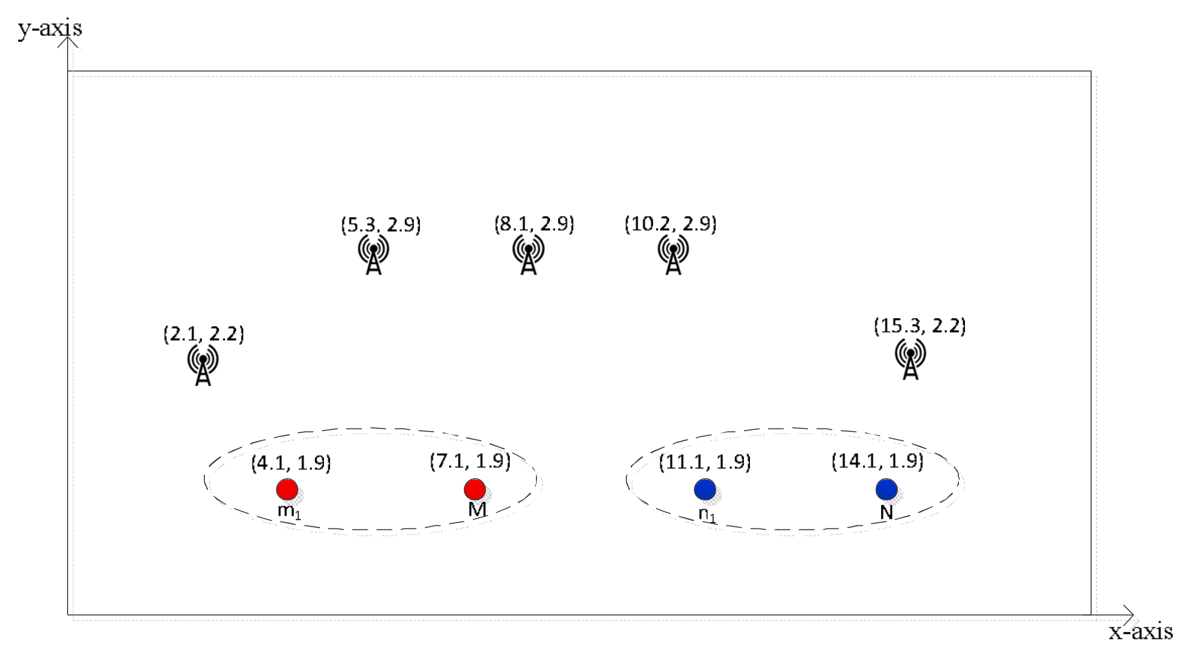 Sensors 18 01198 g003