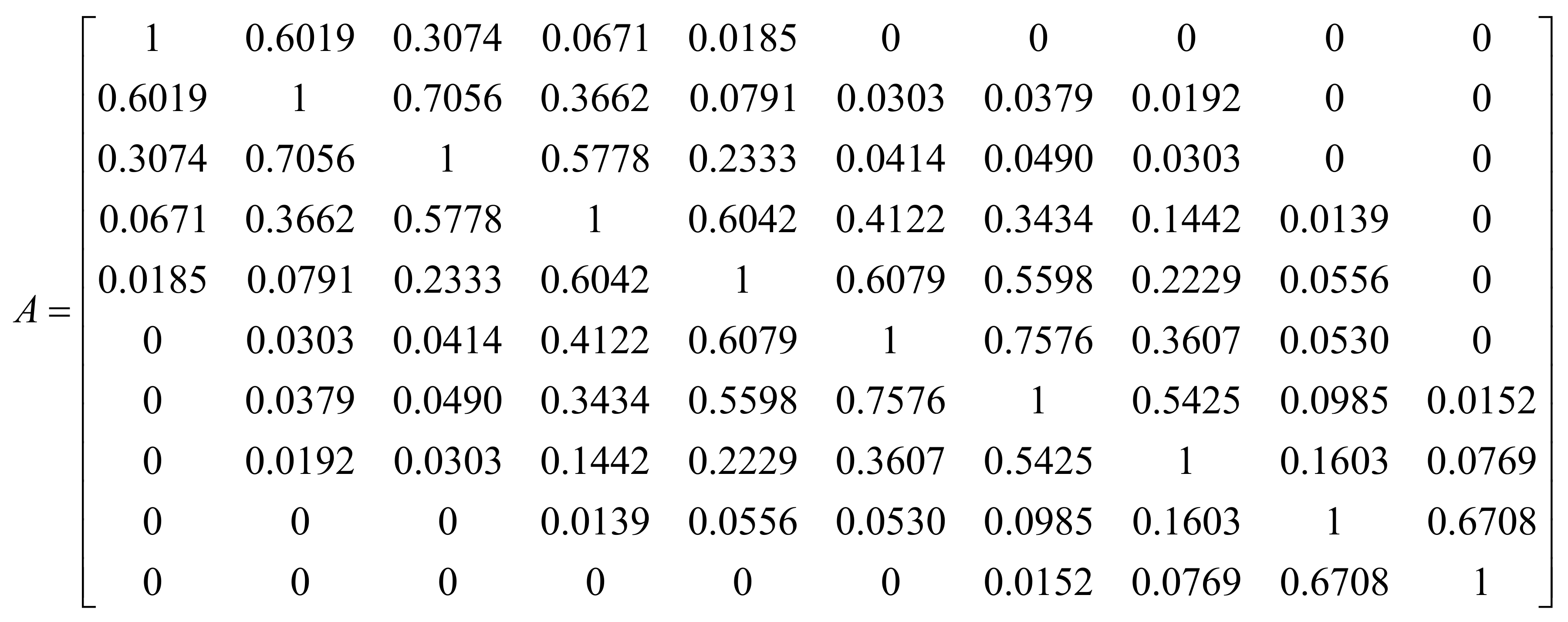 Sensors 18 01200 g008 Sensors 18 01200 g008