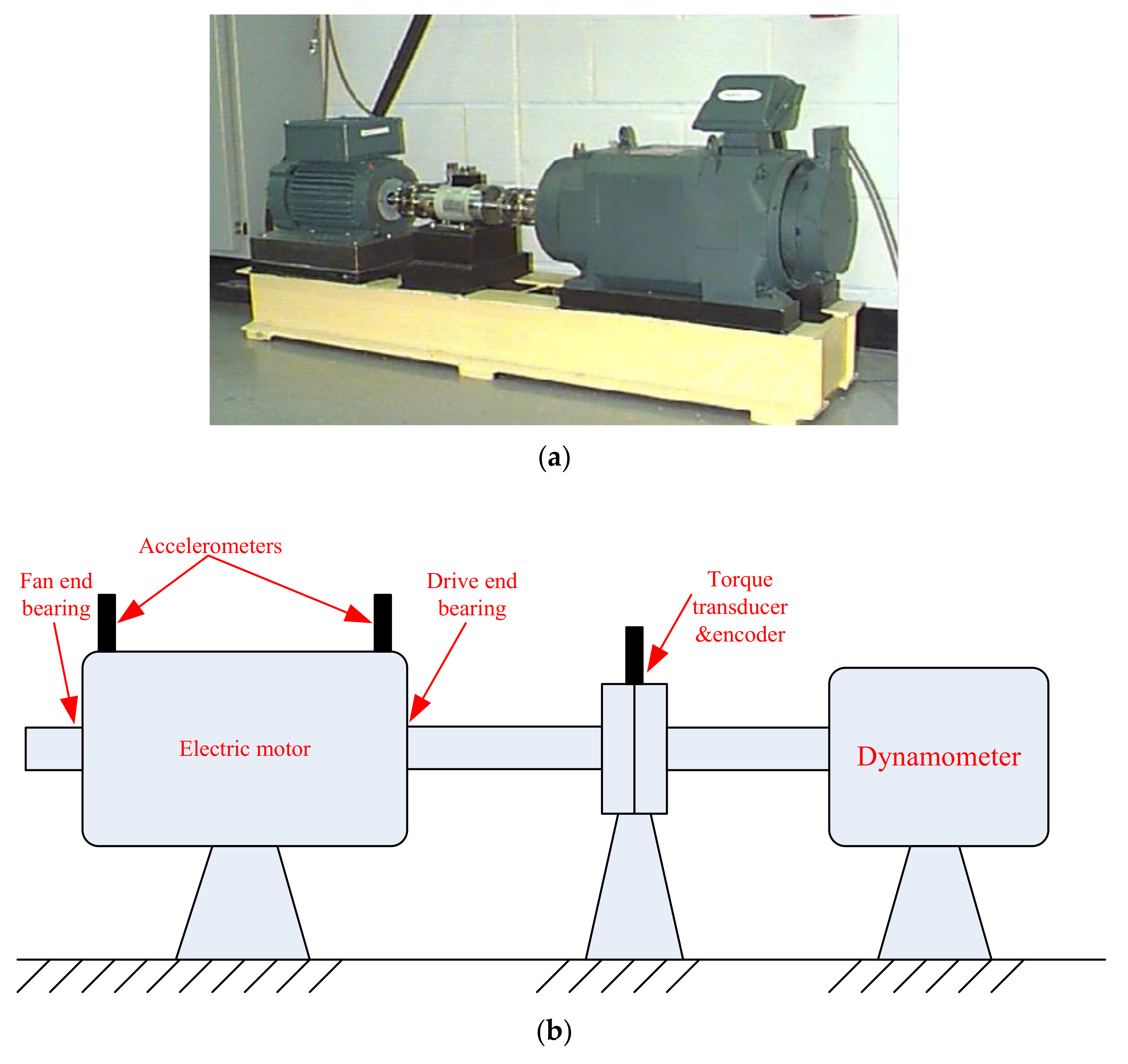 Sensors 18 01203 g006