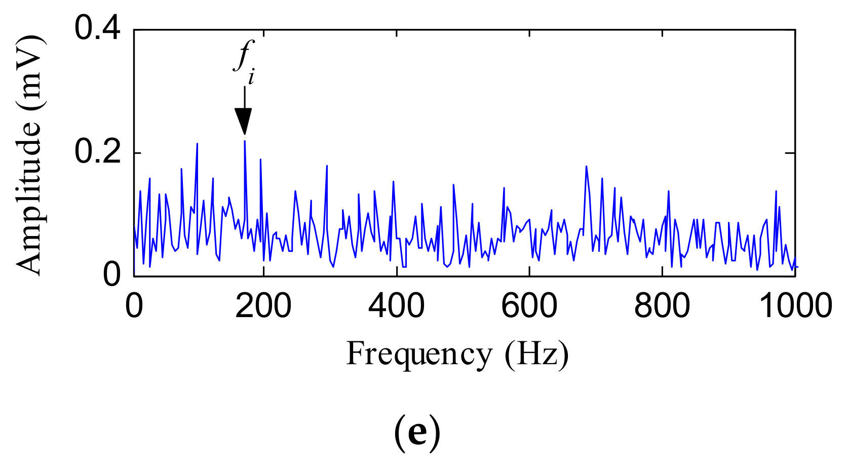 Sensors 18 01203 g014b