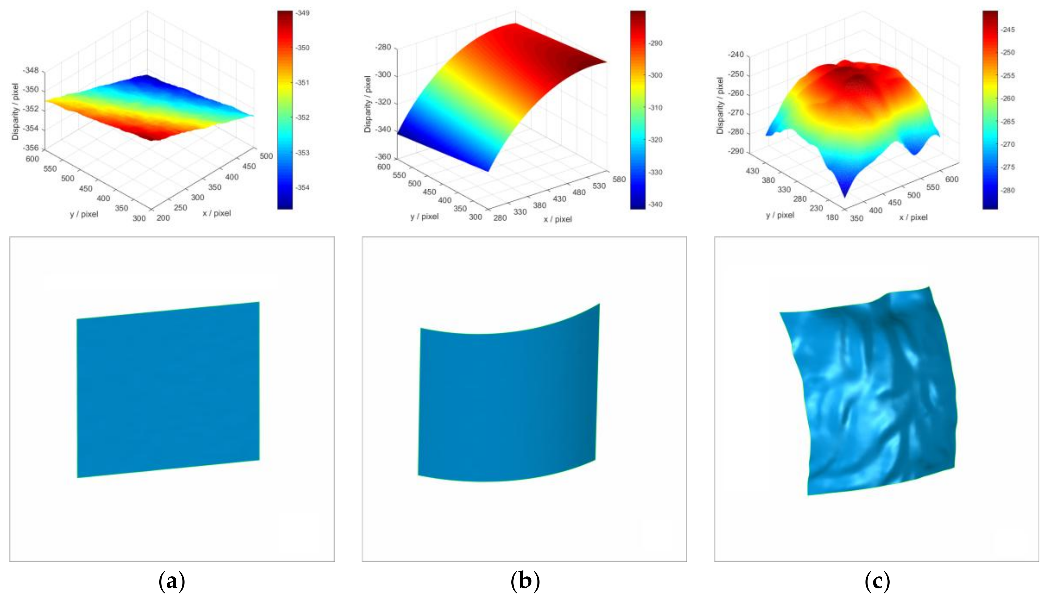 Sensors 18 01208 g008