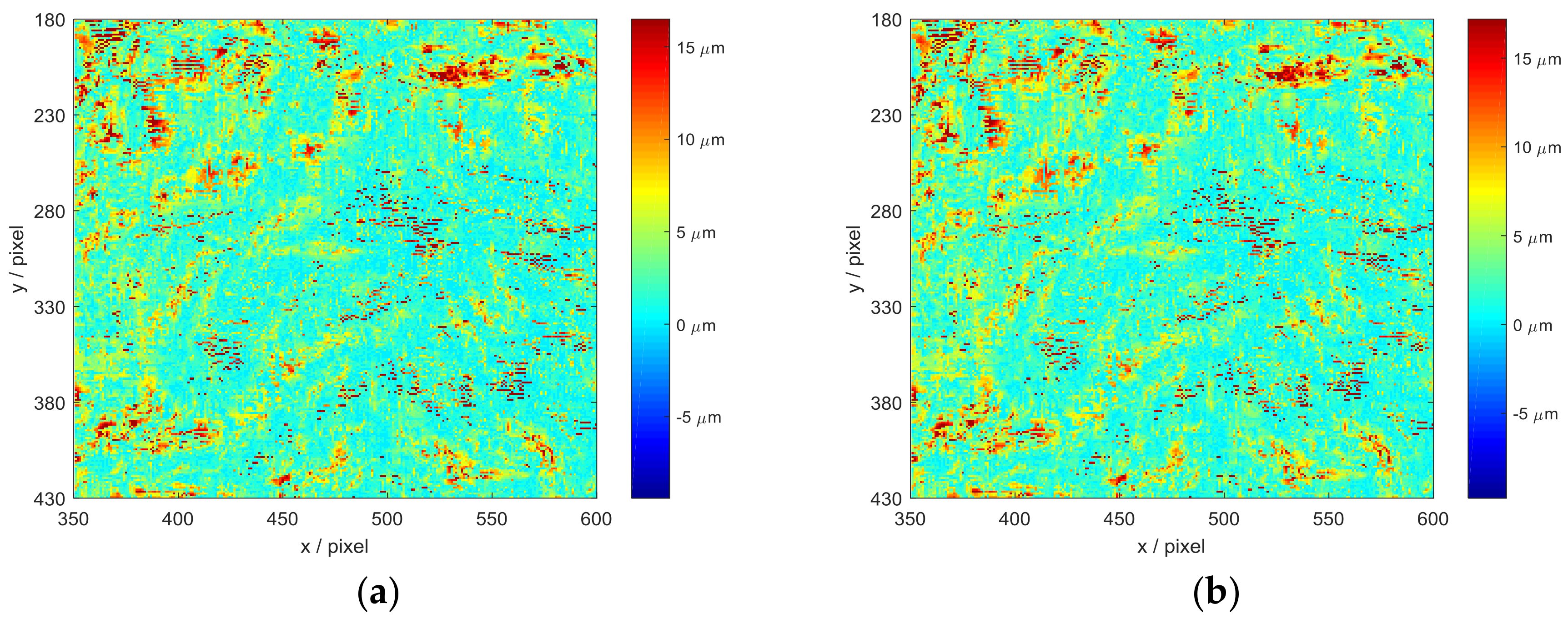 Sensors 18 01208 g010