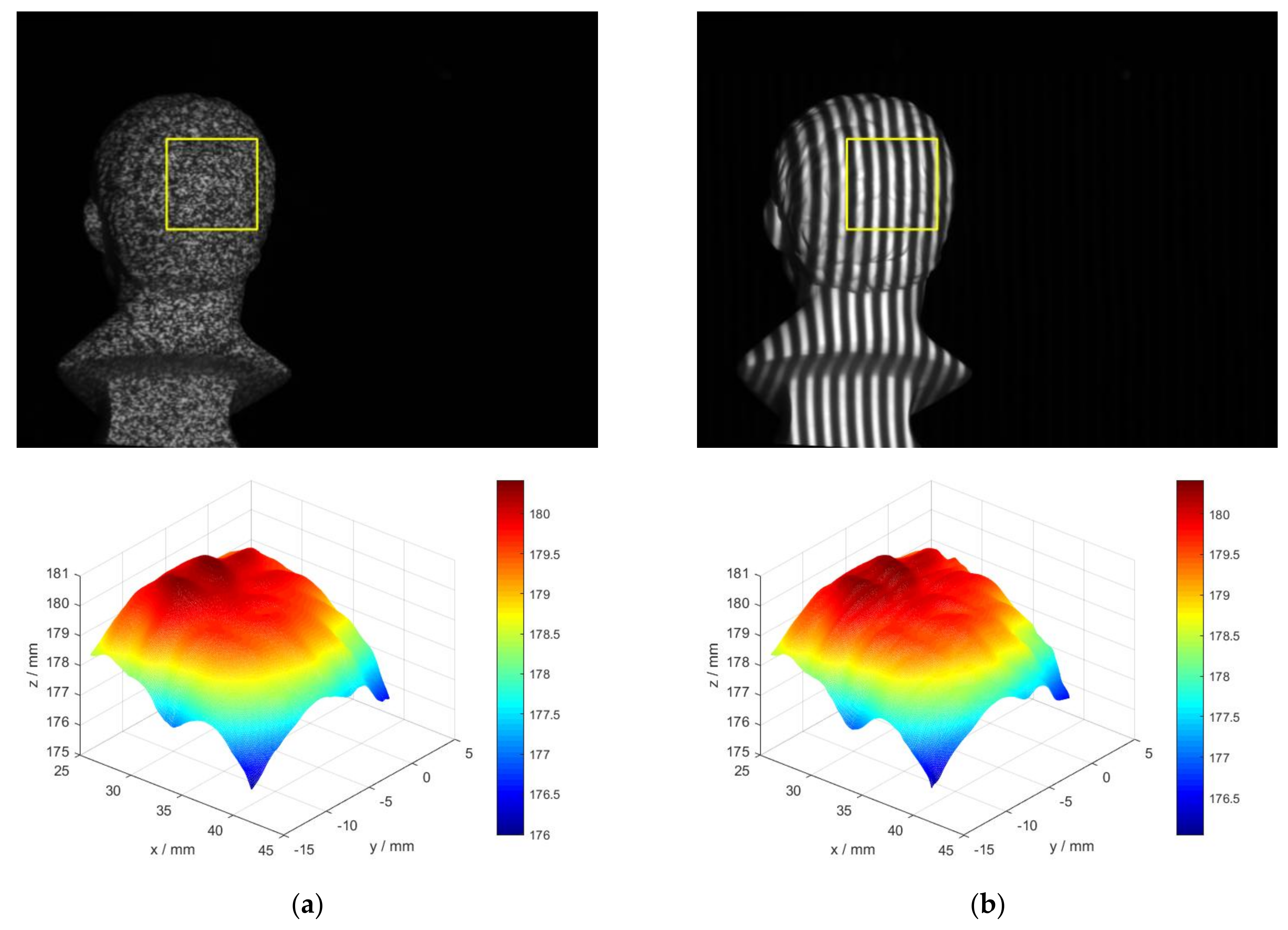 Sensors 18 01208 g011