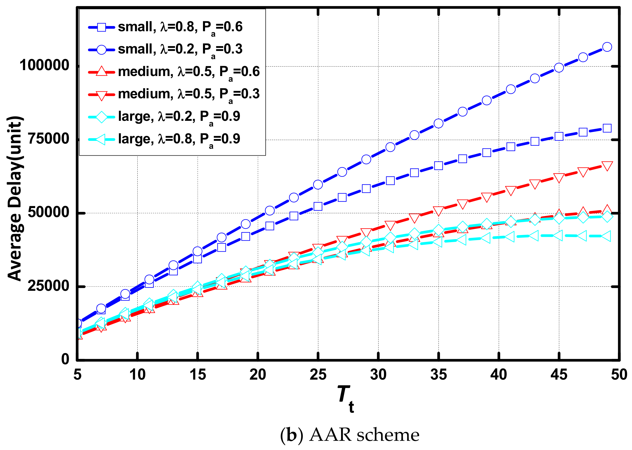 Sensors 18 01216 g007b