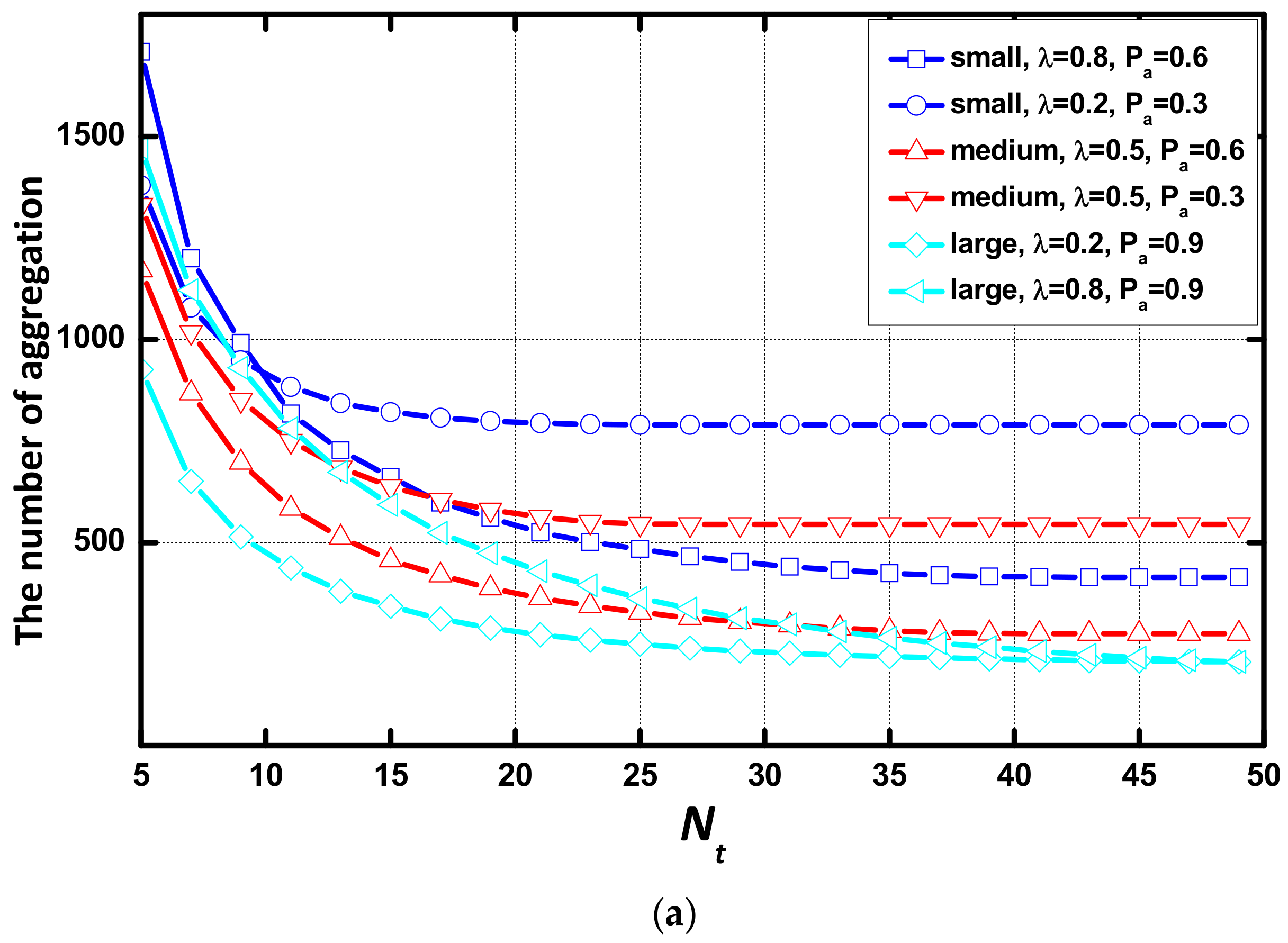 Sensors 18 01216 g011a