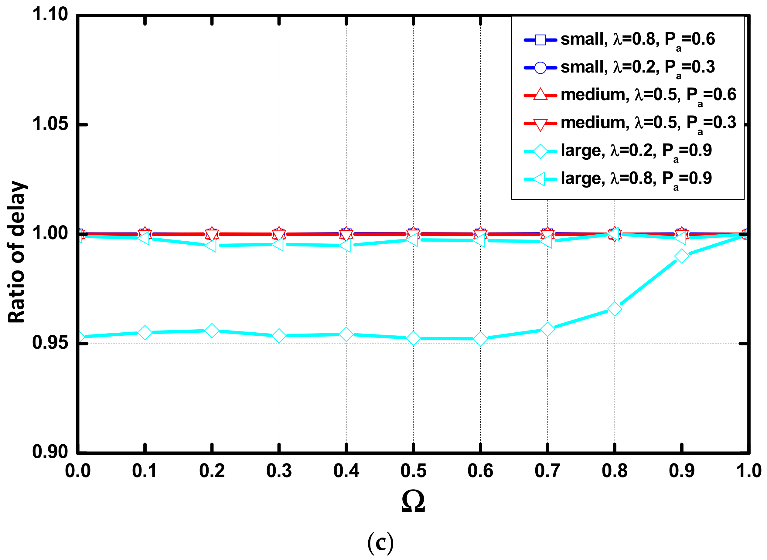 Sensors 18 01216 g016b