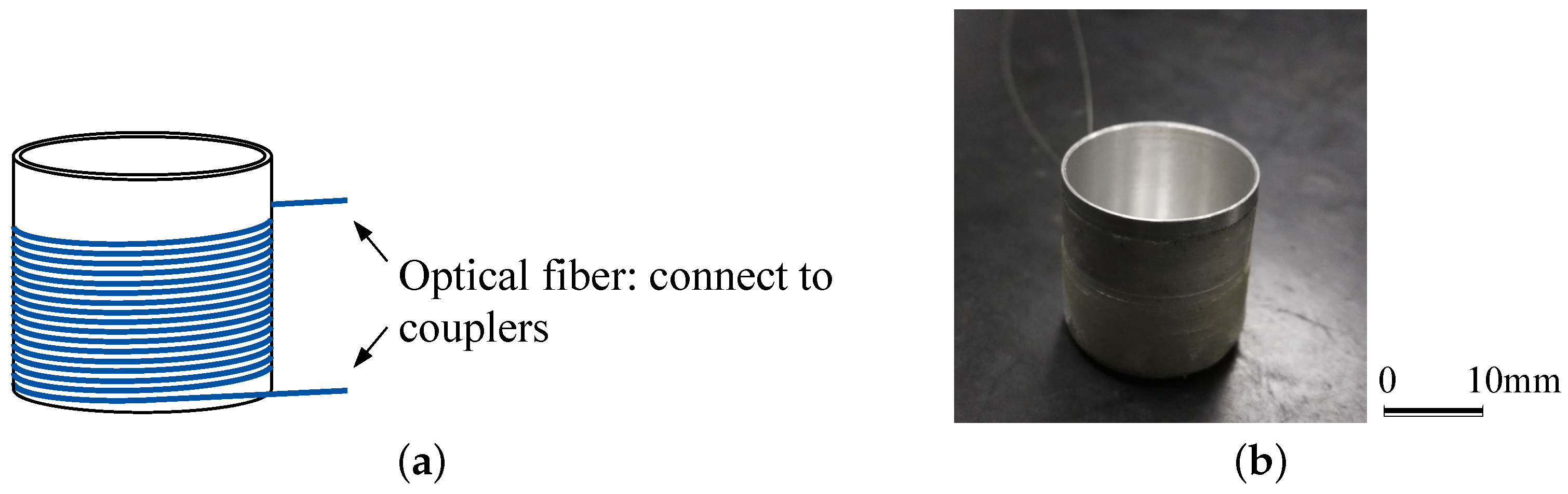 Sensors 18 01218 g002 550