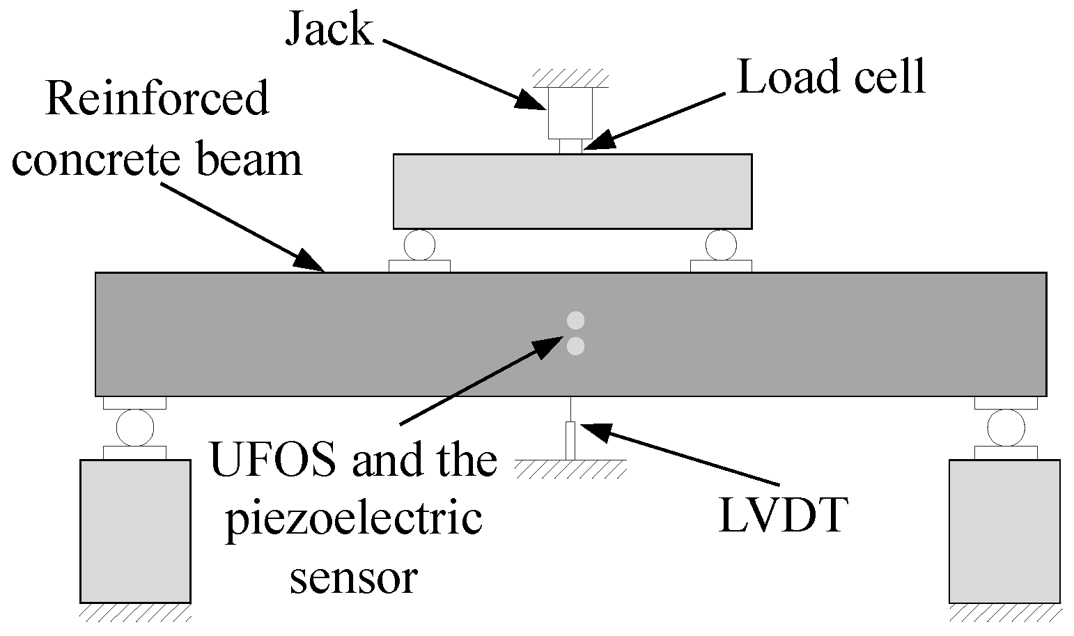 Sensors 18 01218 g014 550