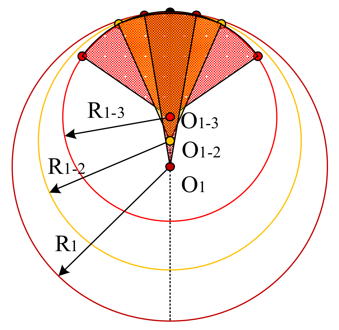 Sensors 18 01220 g004 550