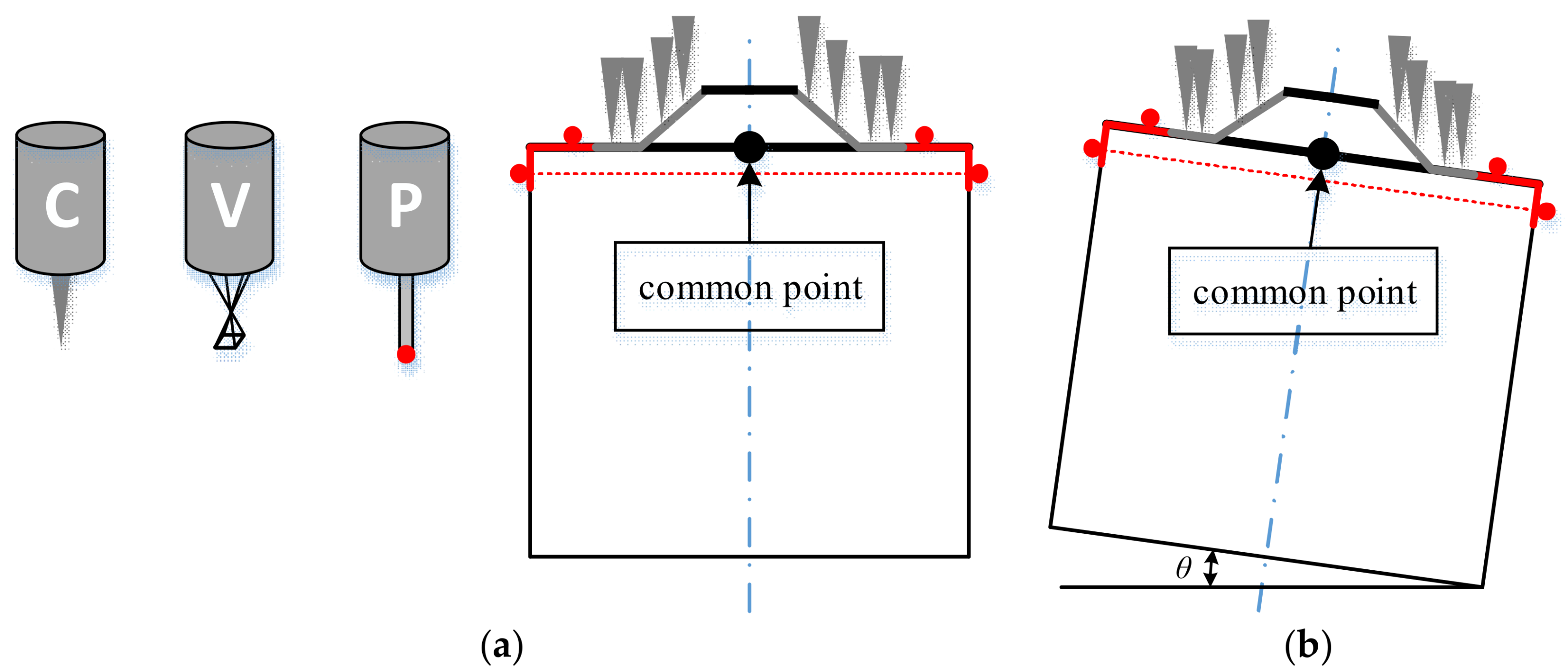 Sensors 18 01220 g007 550