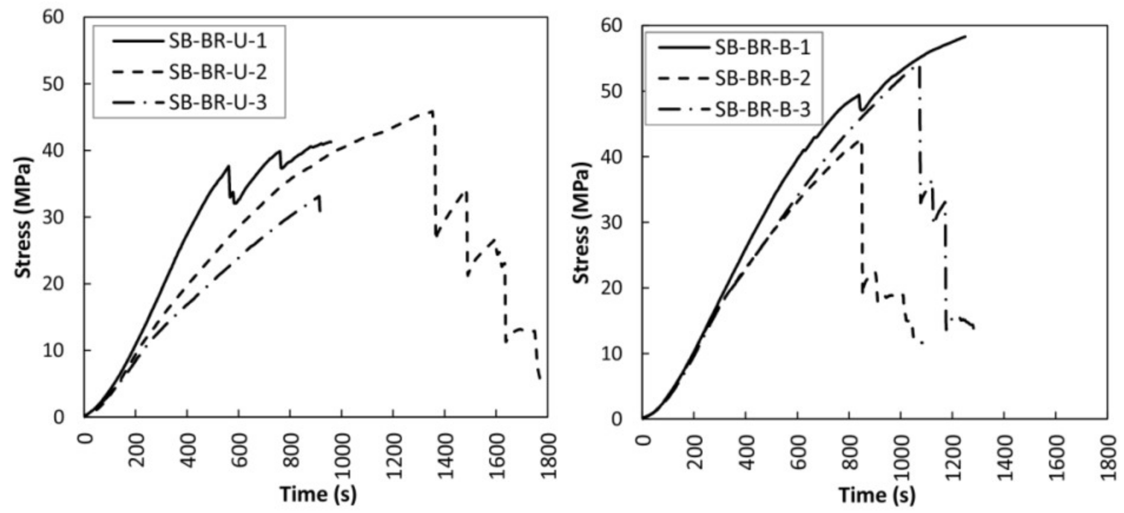 Sensors 18 01224 g009
