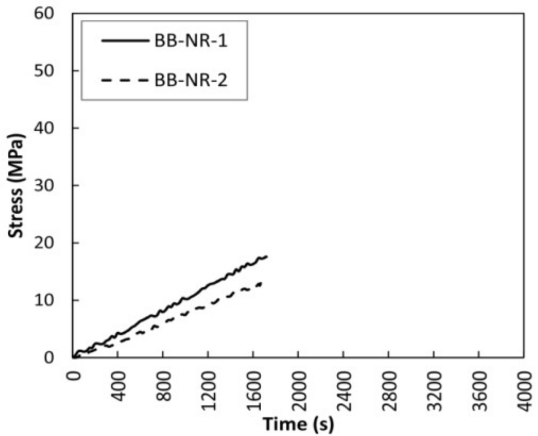 Sensors 18 01224 g011