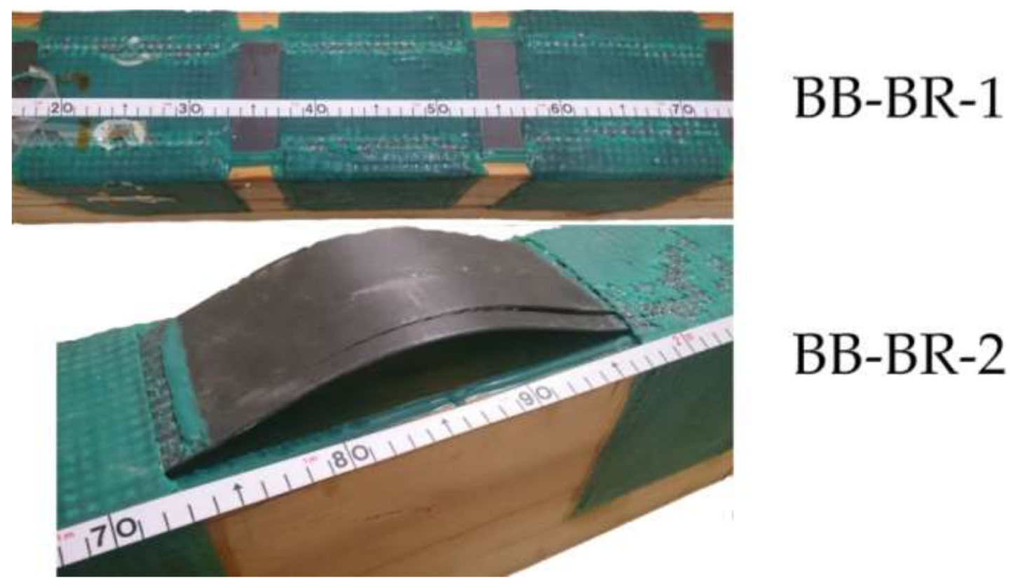 Sensors 18 01224 g014