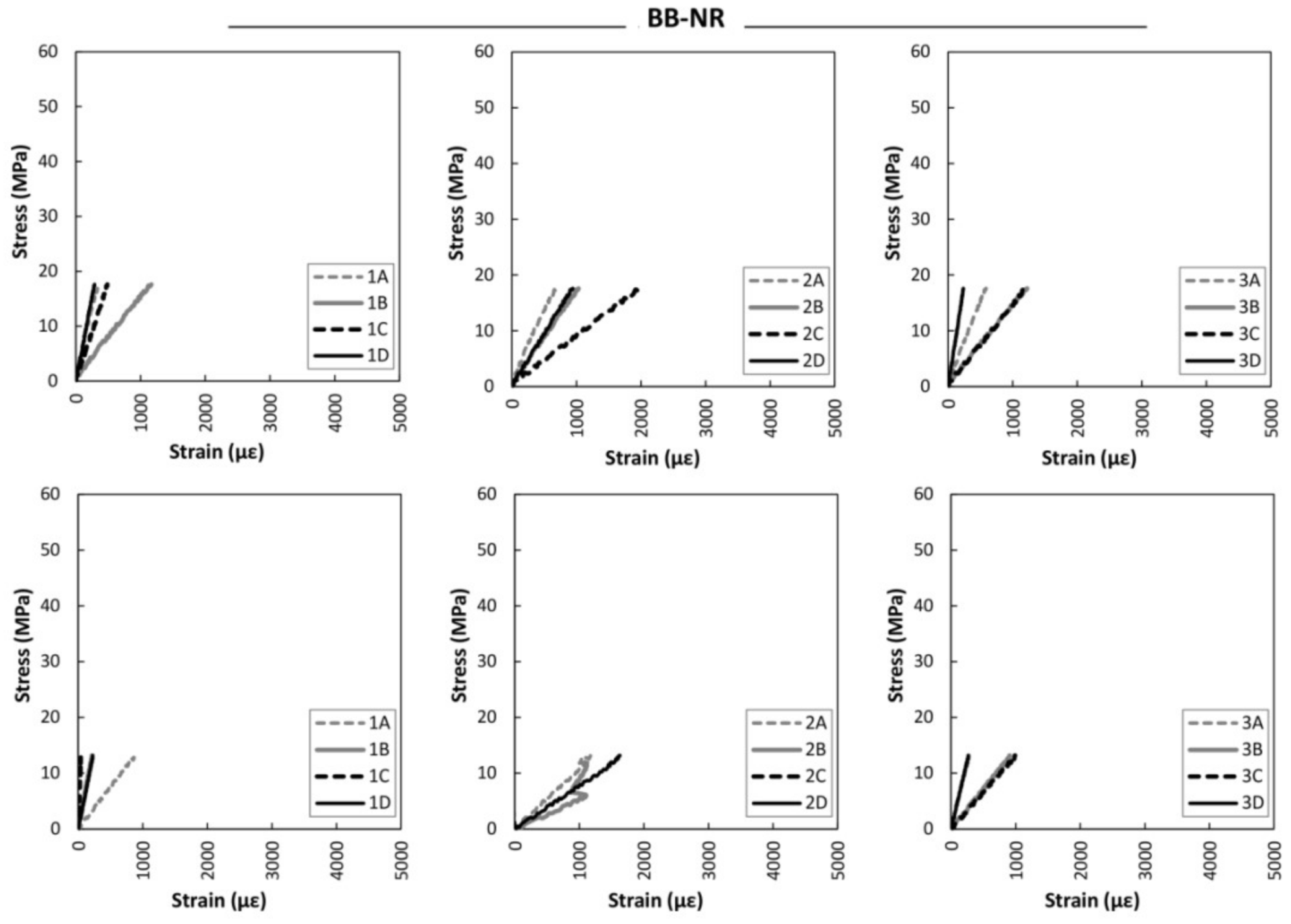 Sensors 18 01224 g015
