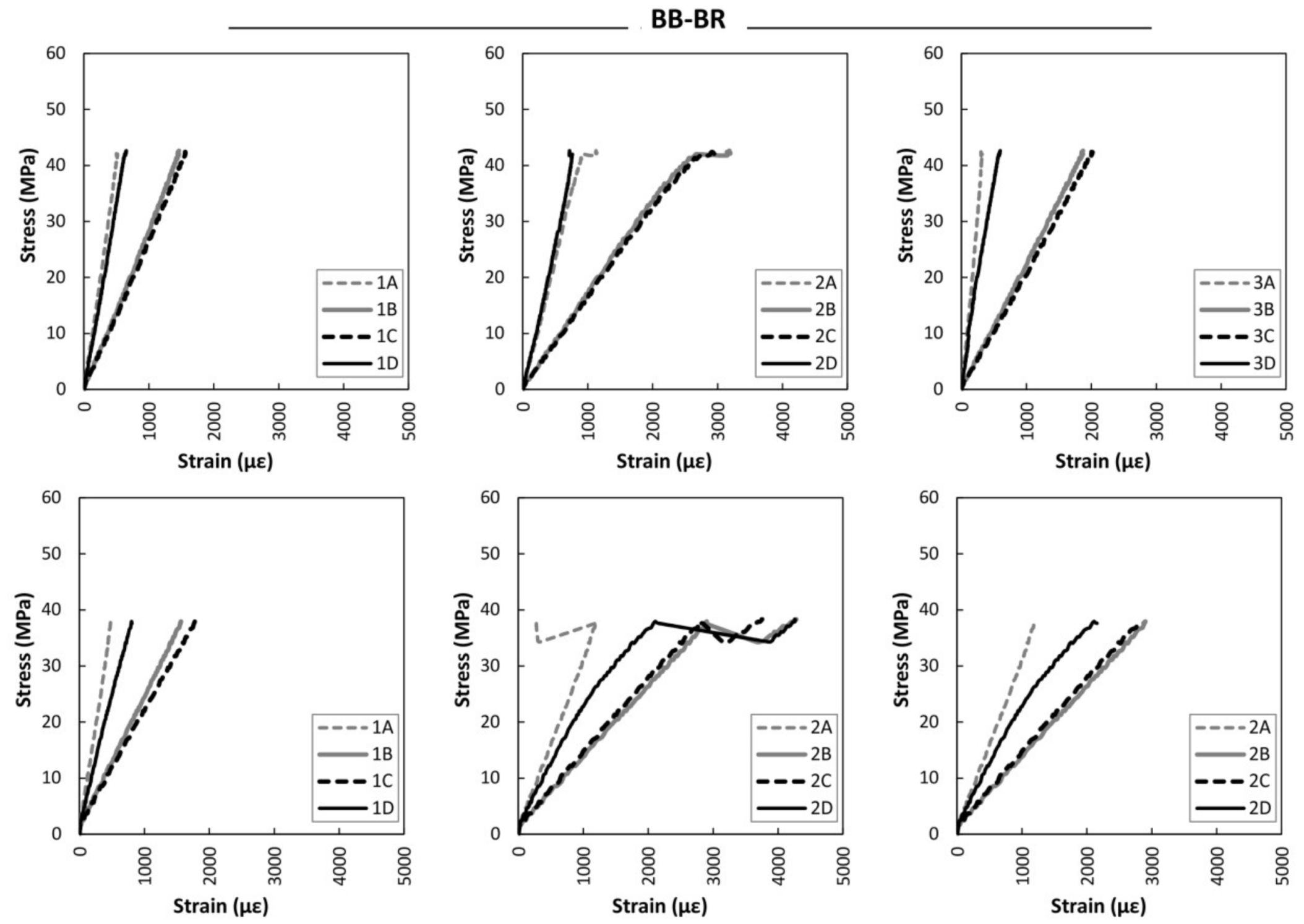 Sensors 18 01224 g016