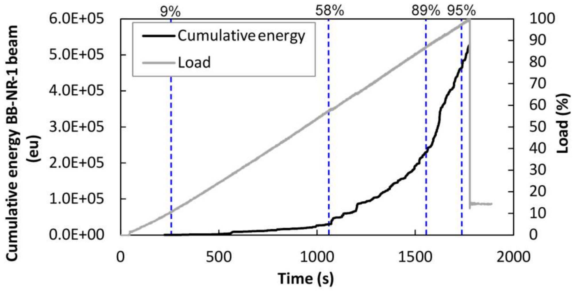 Sensors 18 01224 g017