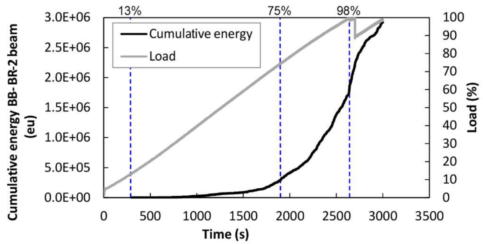 Sensors 18 01224 g020