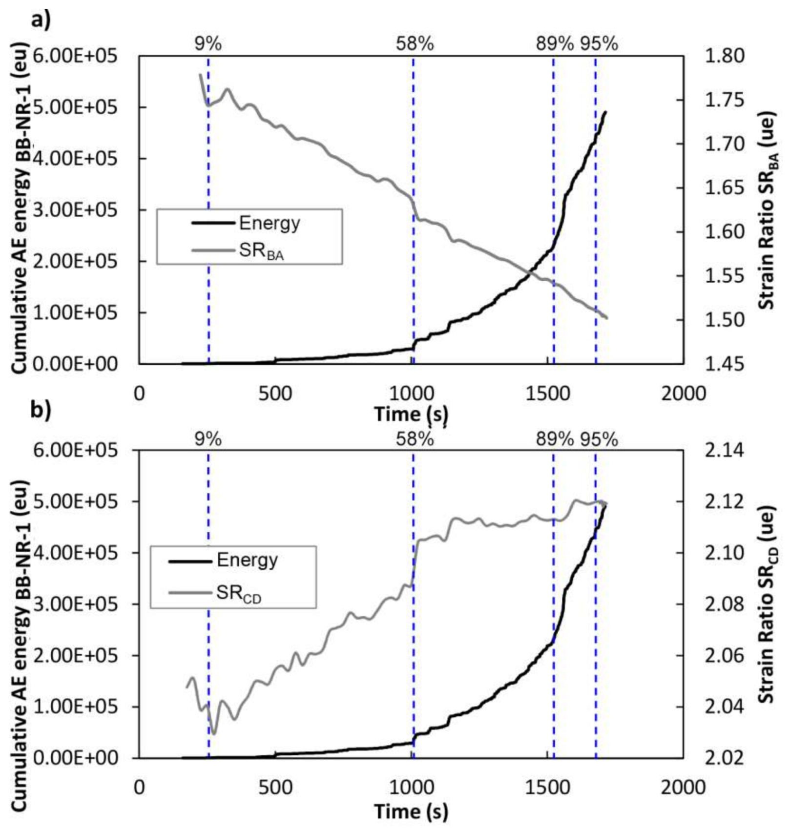 Sensors 18 01224 g023