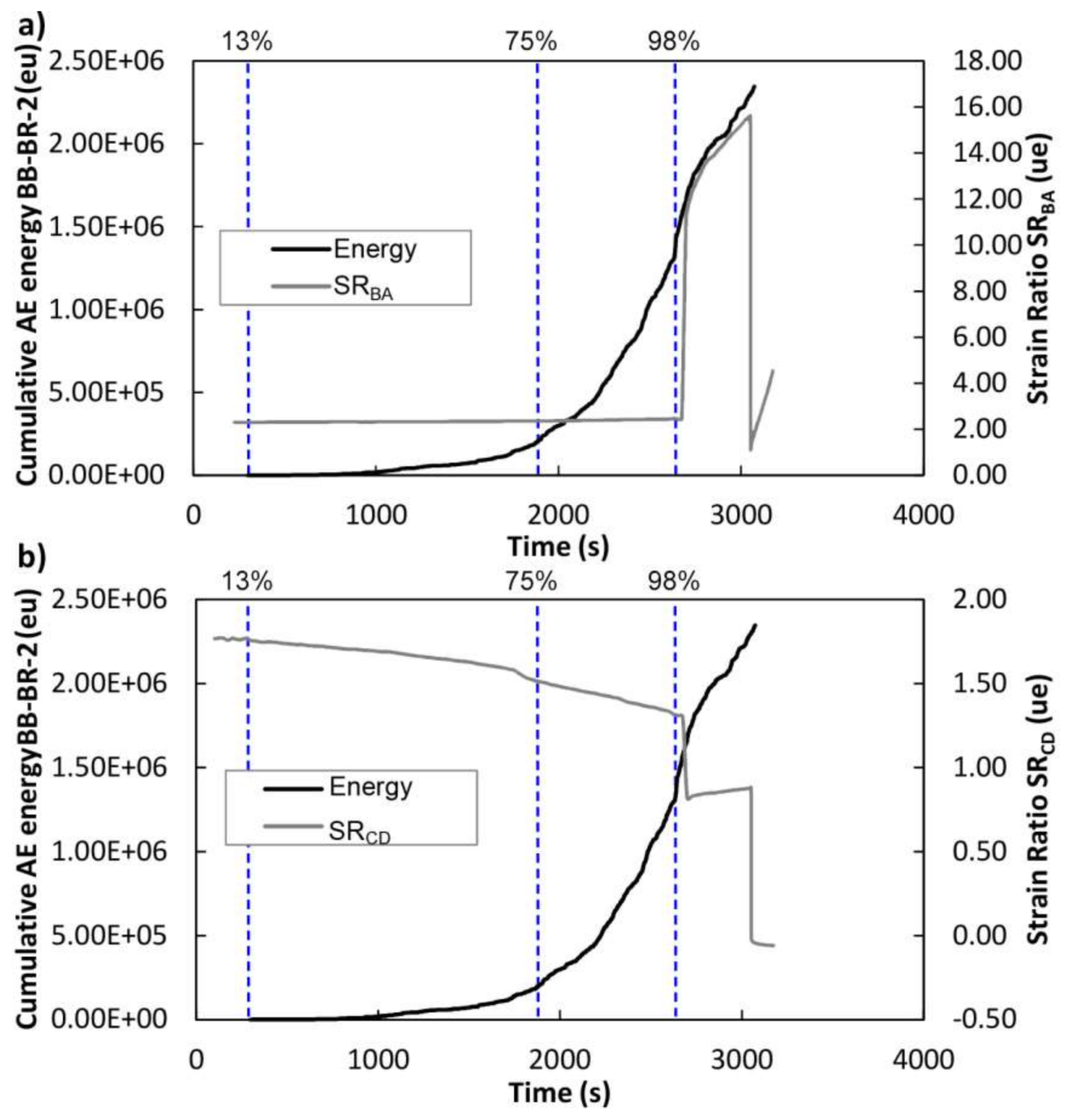 Sensors 18 01224 g024