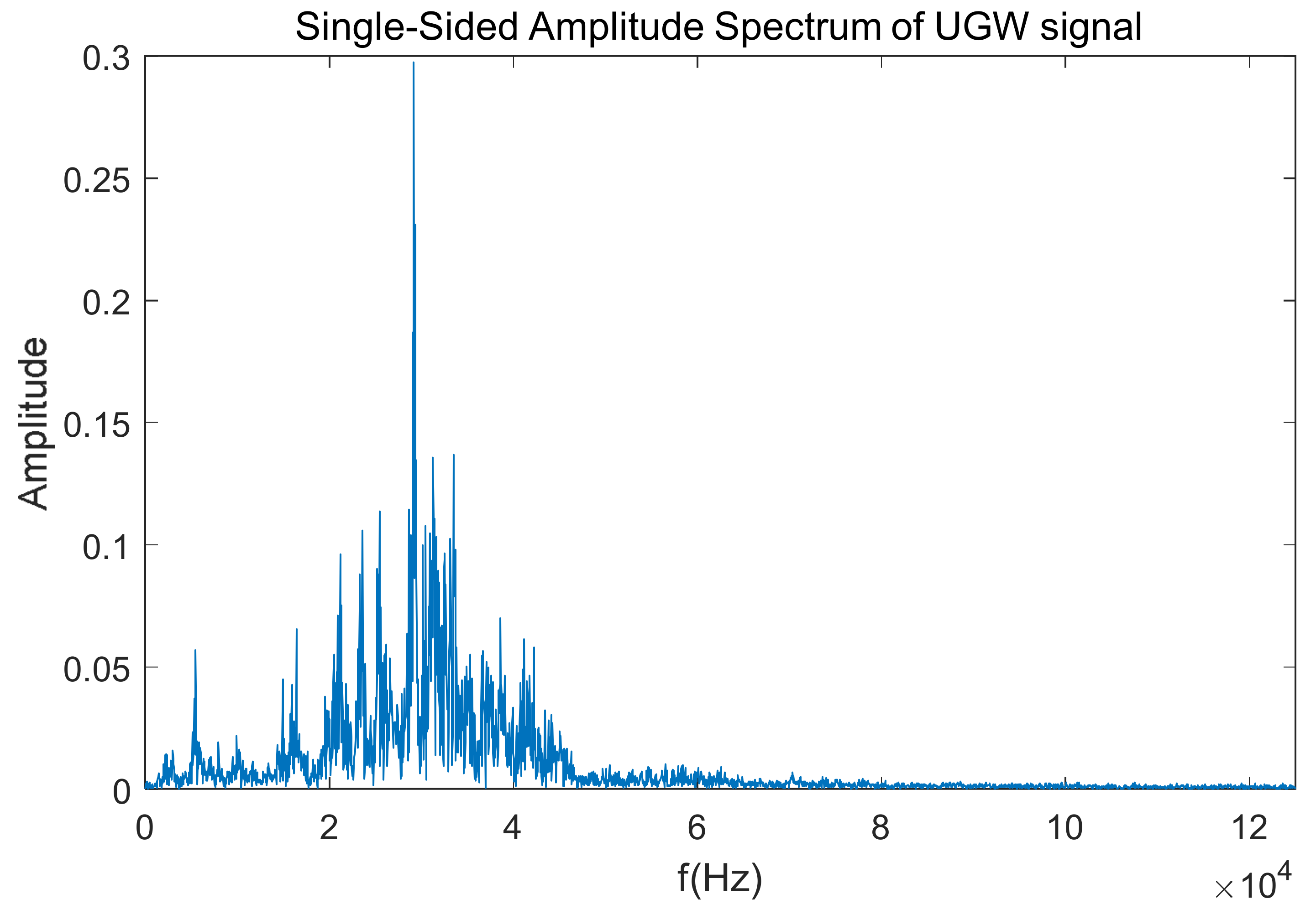 Sensors 18 01225 g010 550