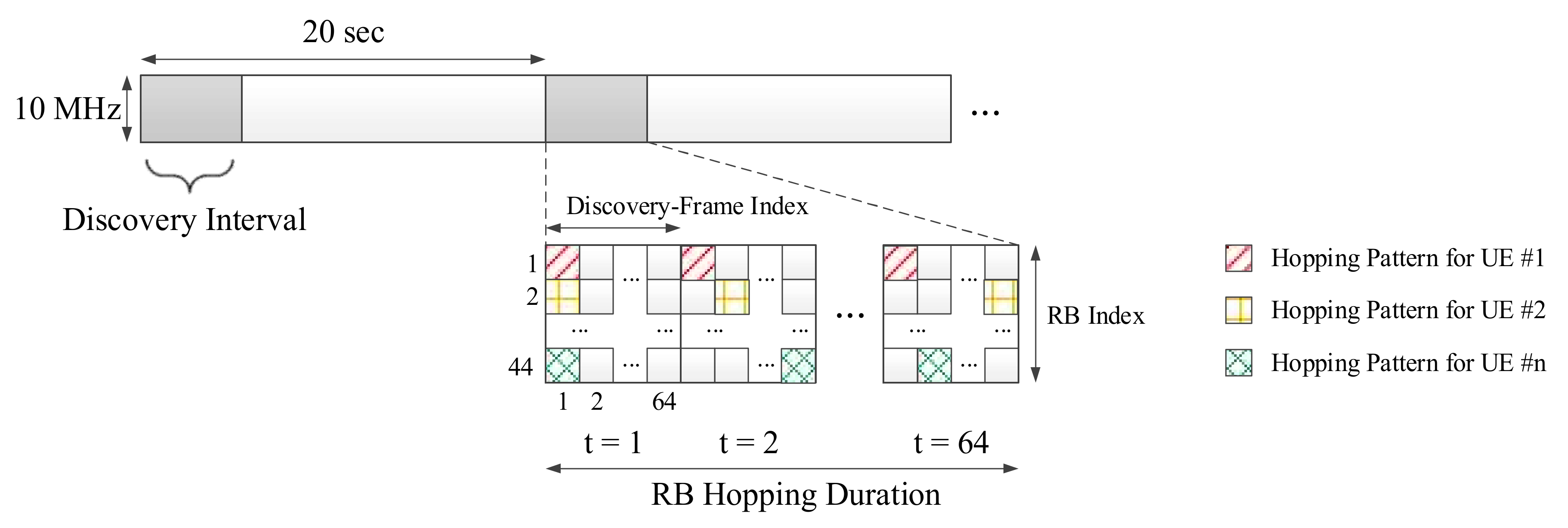 Sensors 18 01228 g001