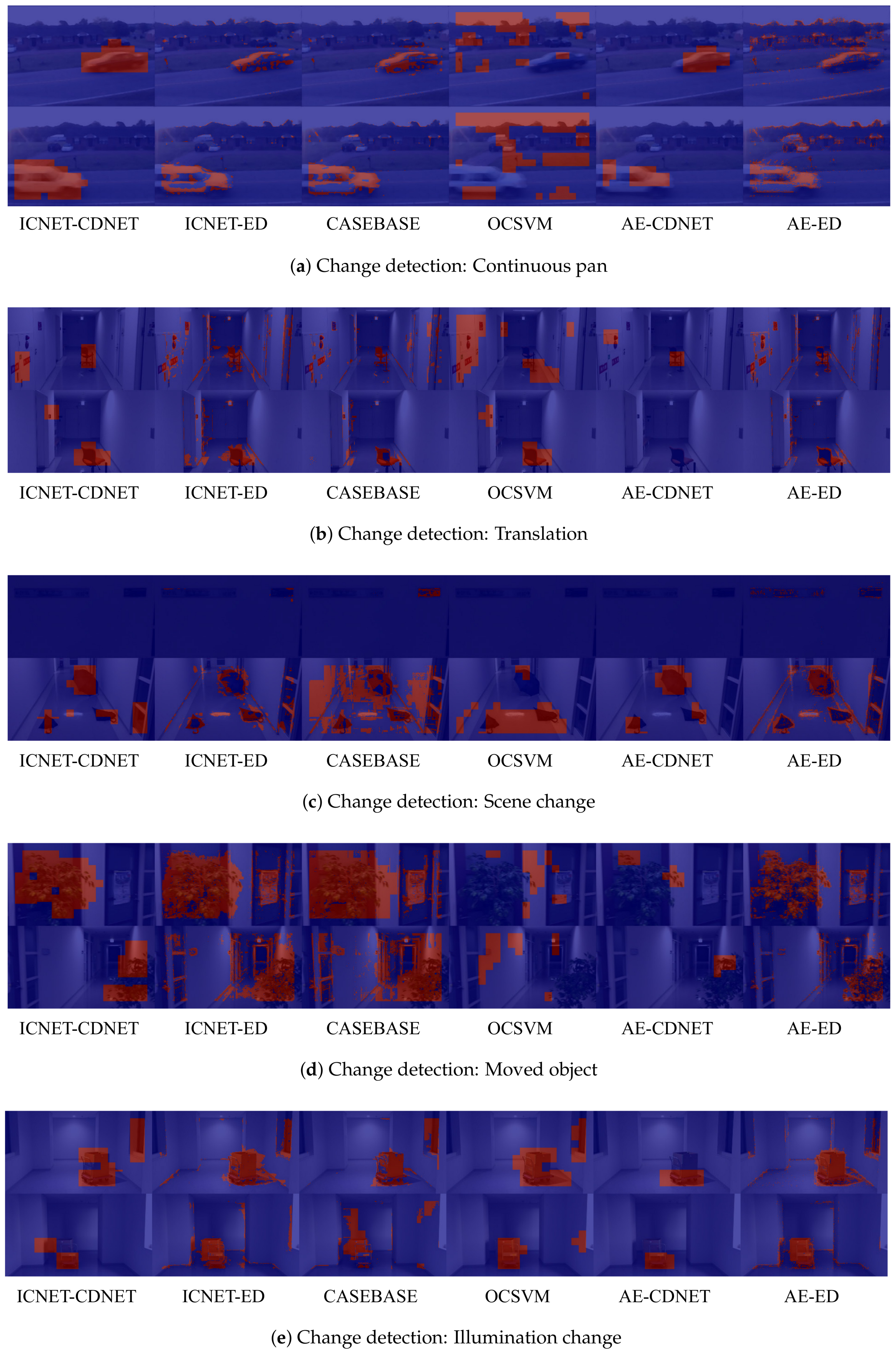 Sensors 18 01232 g005