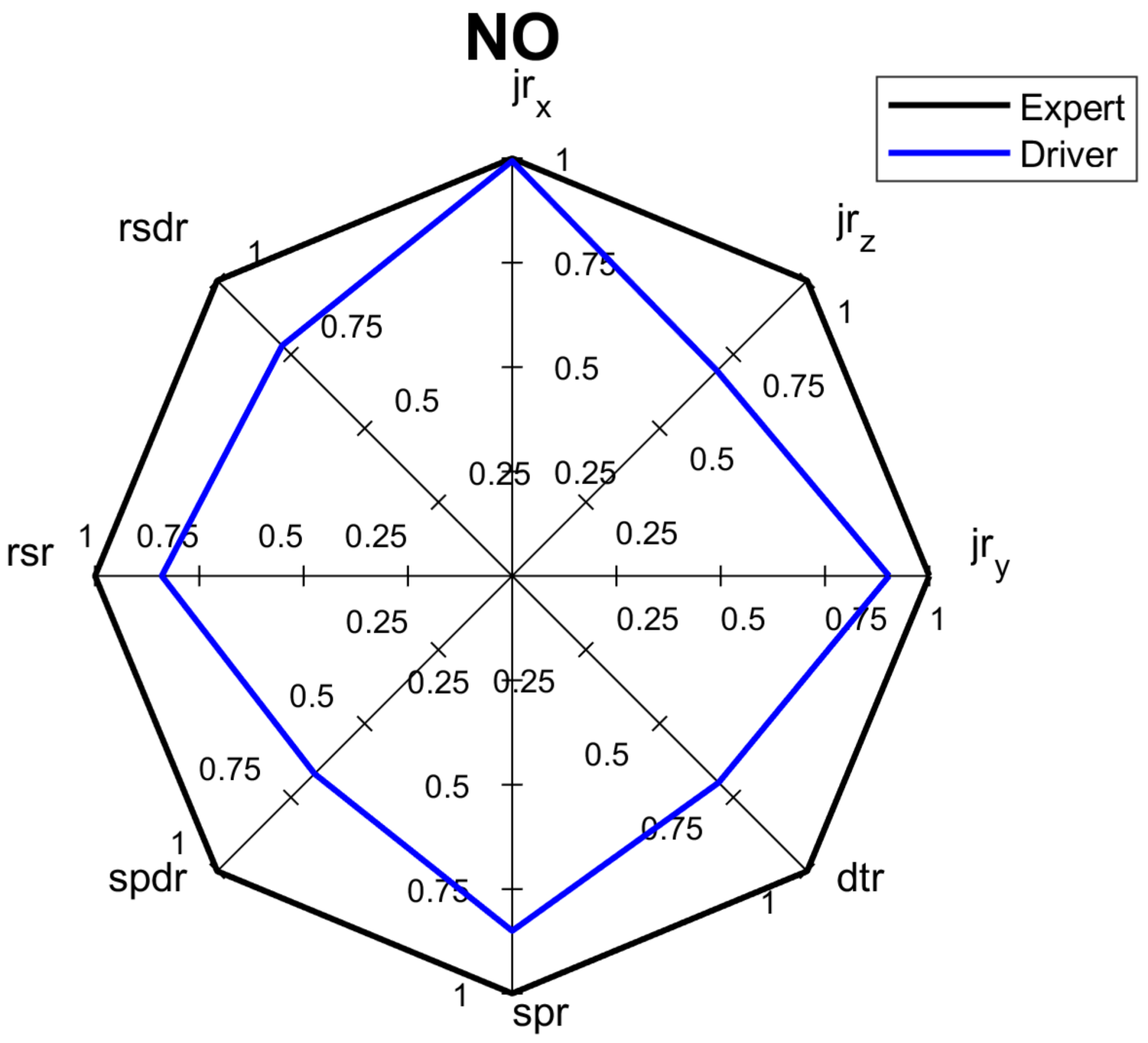 Sensors 18 01233 g015