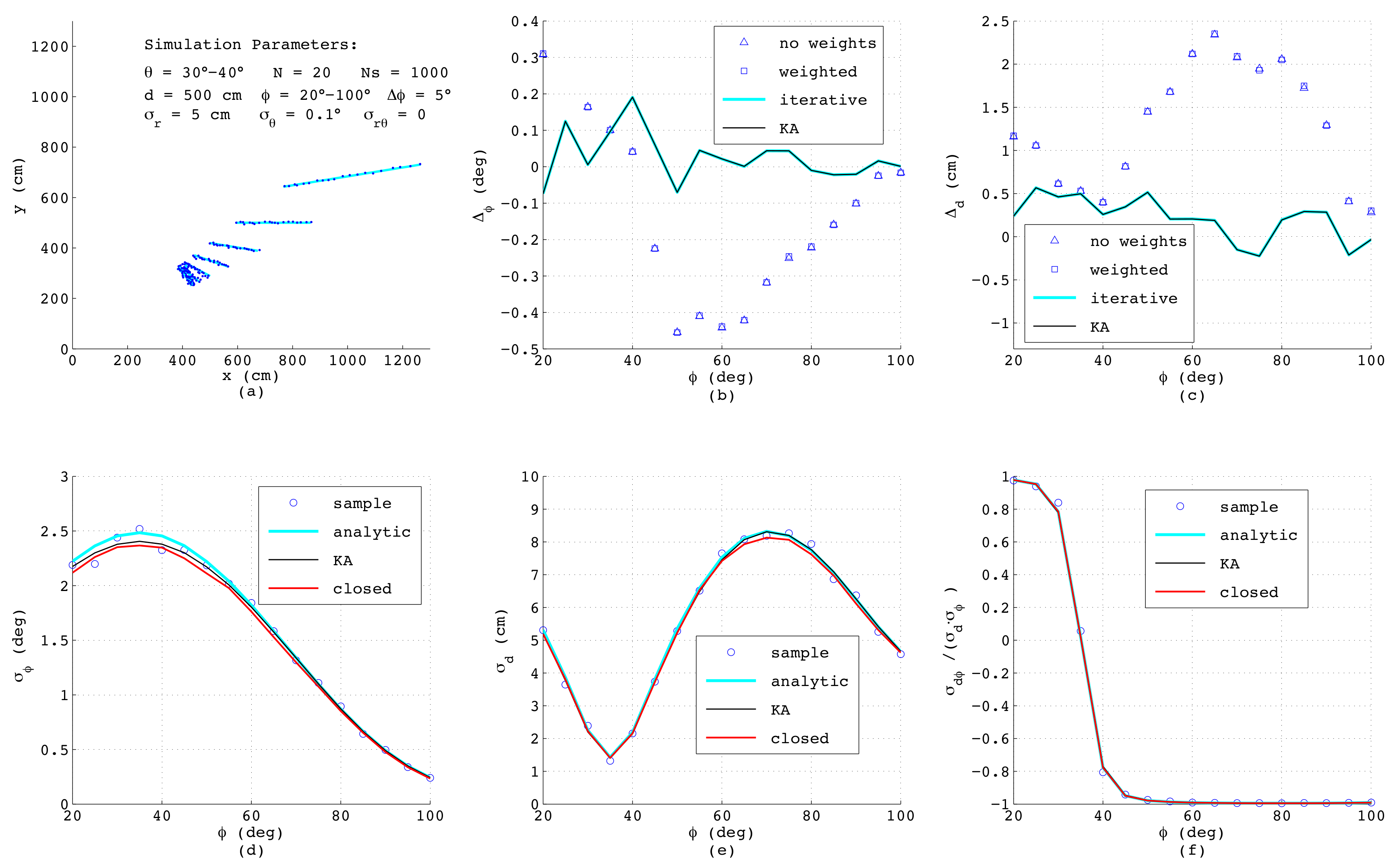 Sensors 18 01236 g008