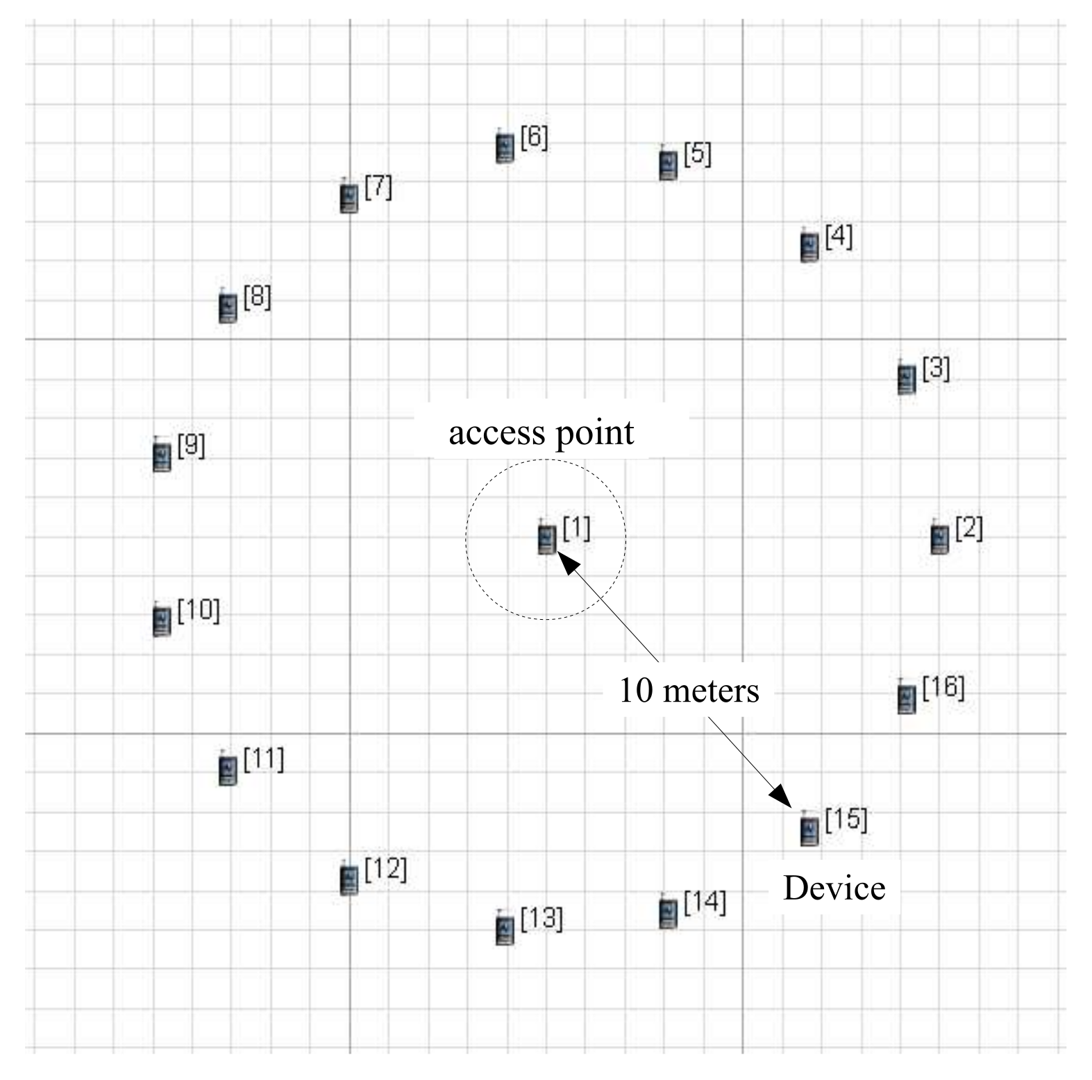 Sensors 18 01237 g006 550