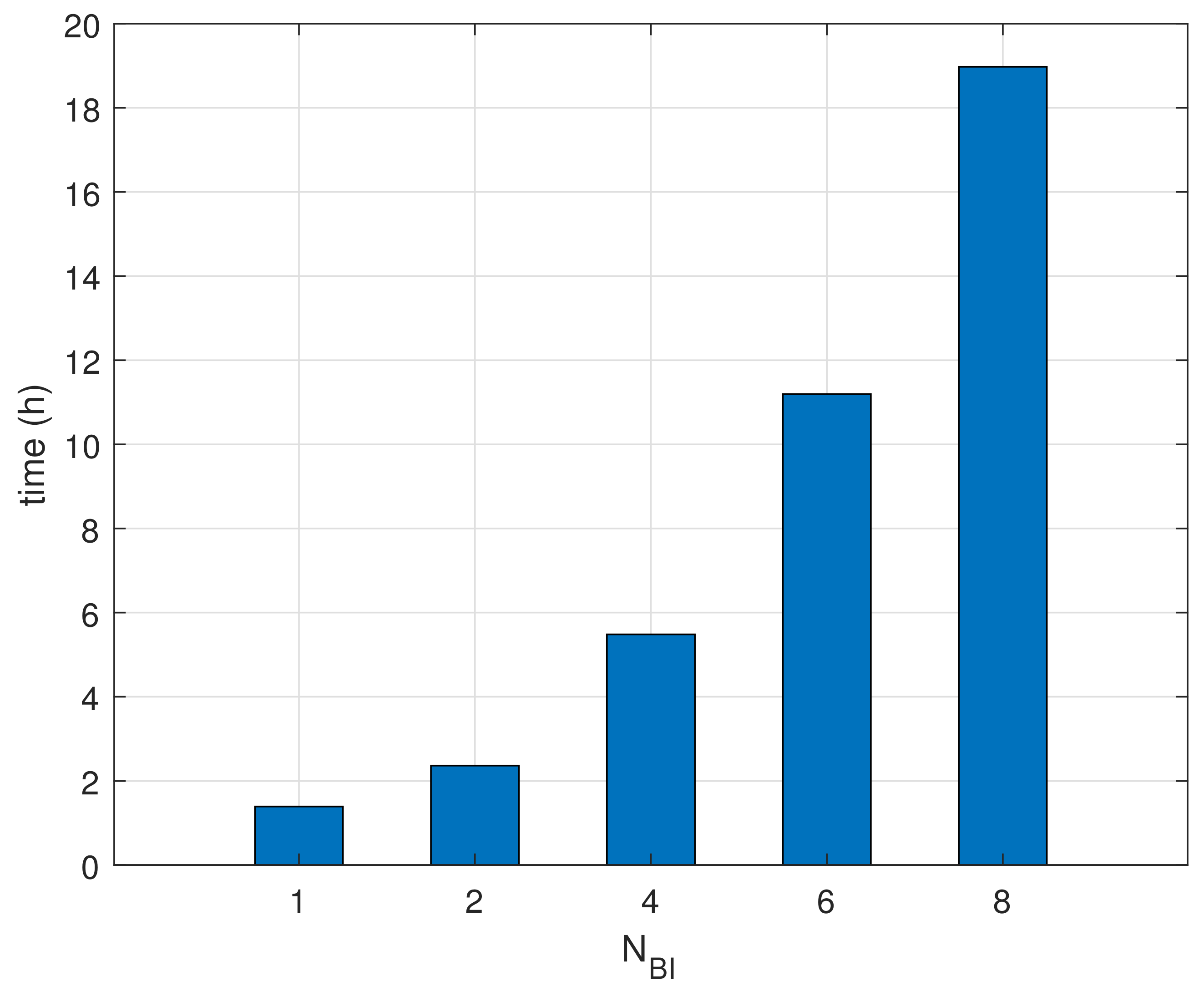Sensors 18 01237 g011 550