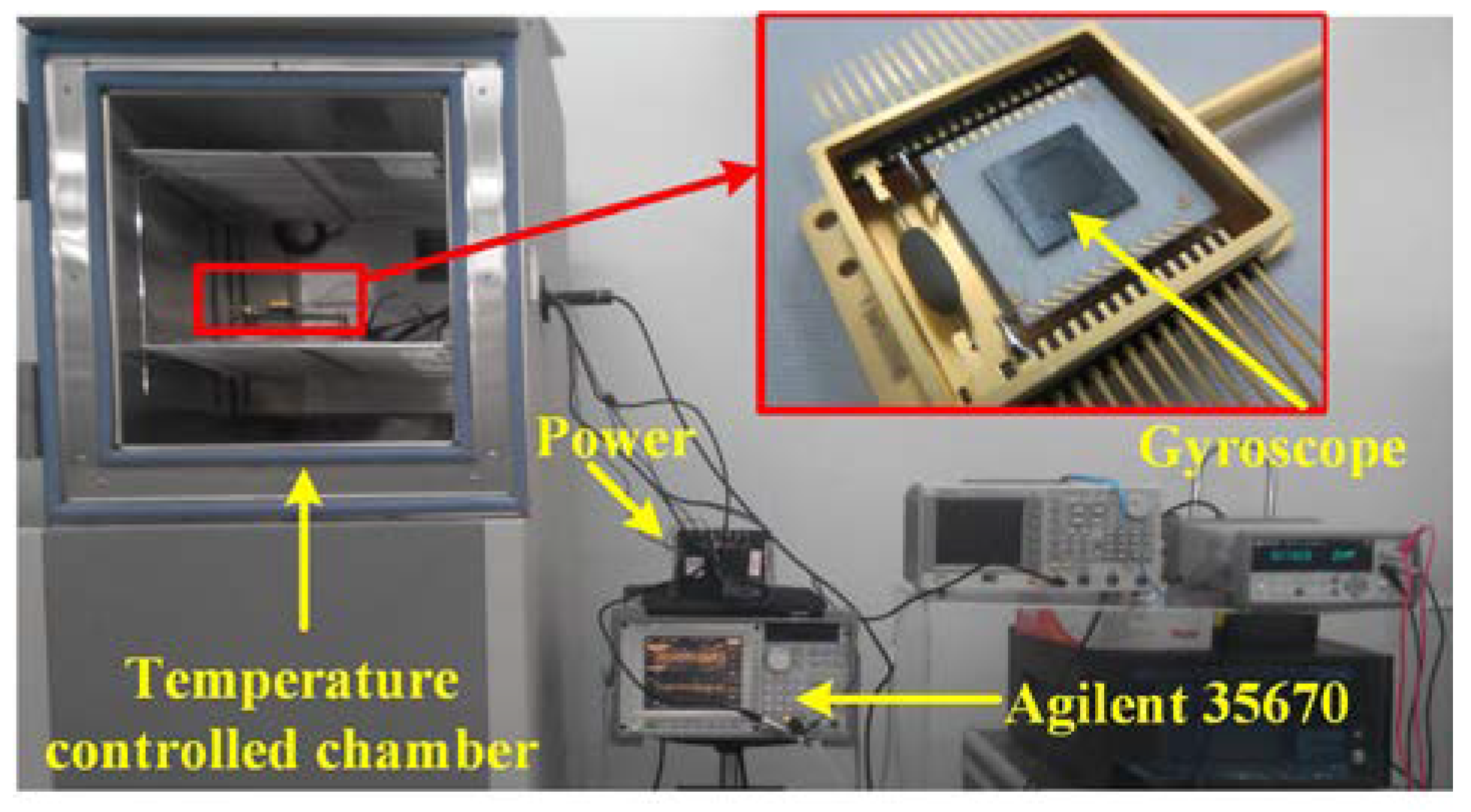 Sensors 18 01240 g011