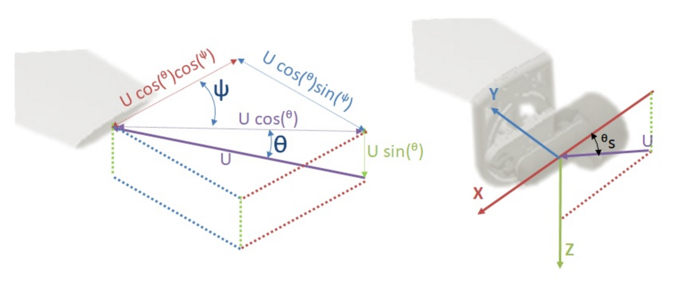 Sensors 18 01241 g004